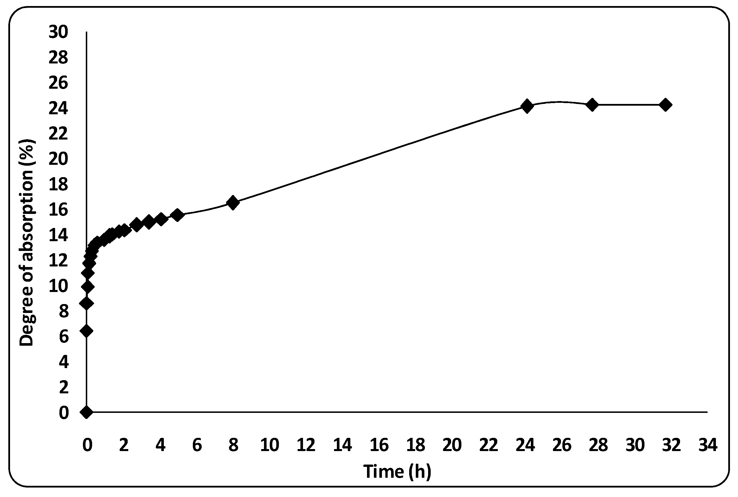Buildings 12 01297 g011 550