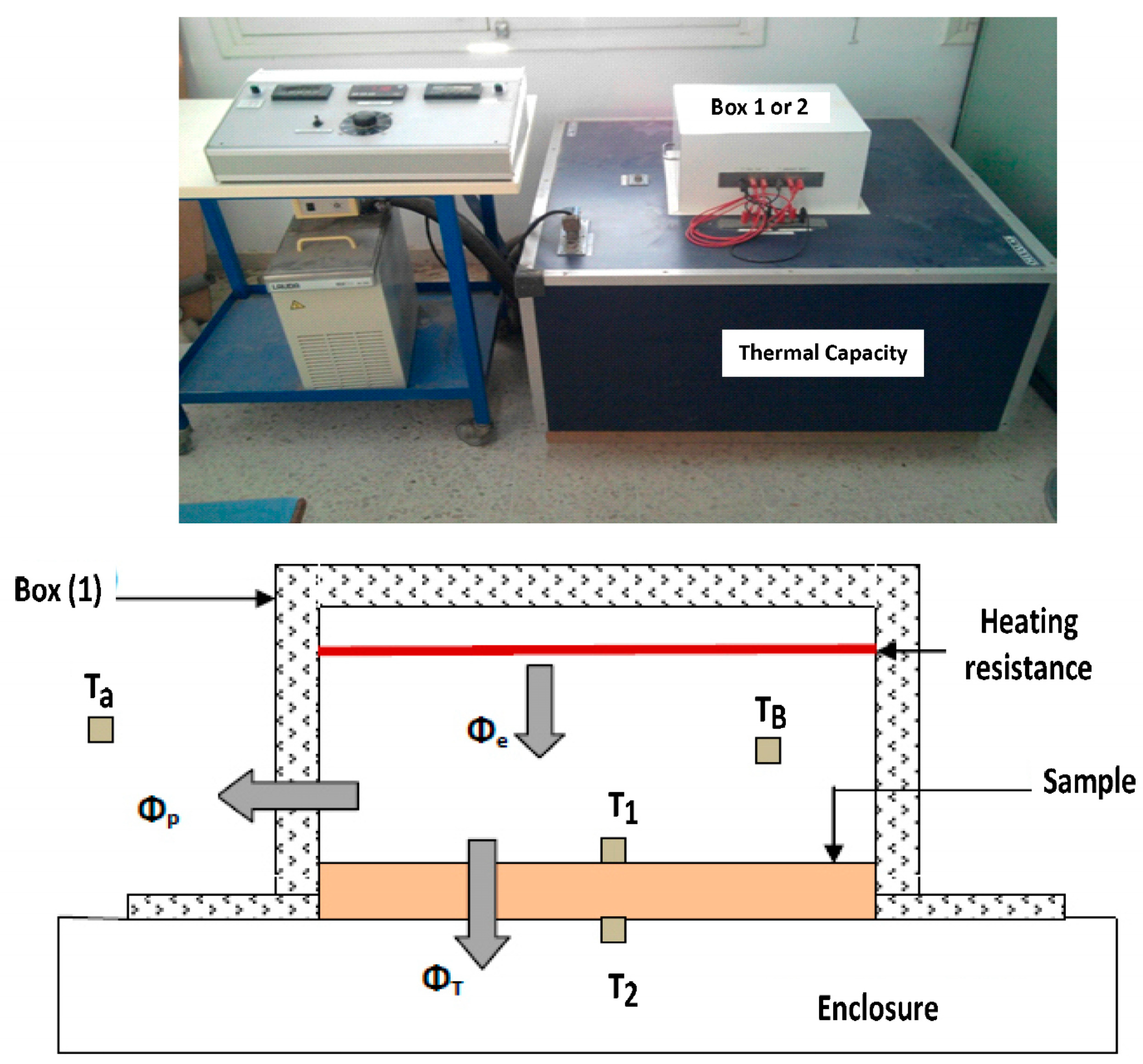 Buildings 12 01297 g017 550