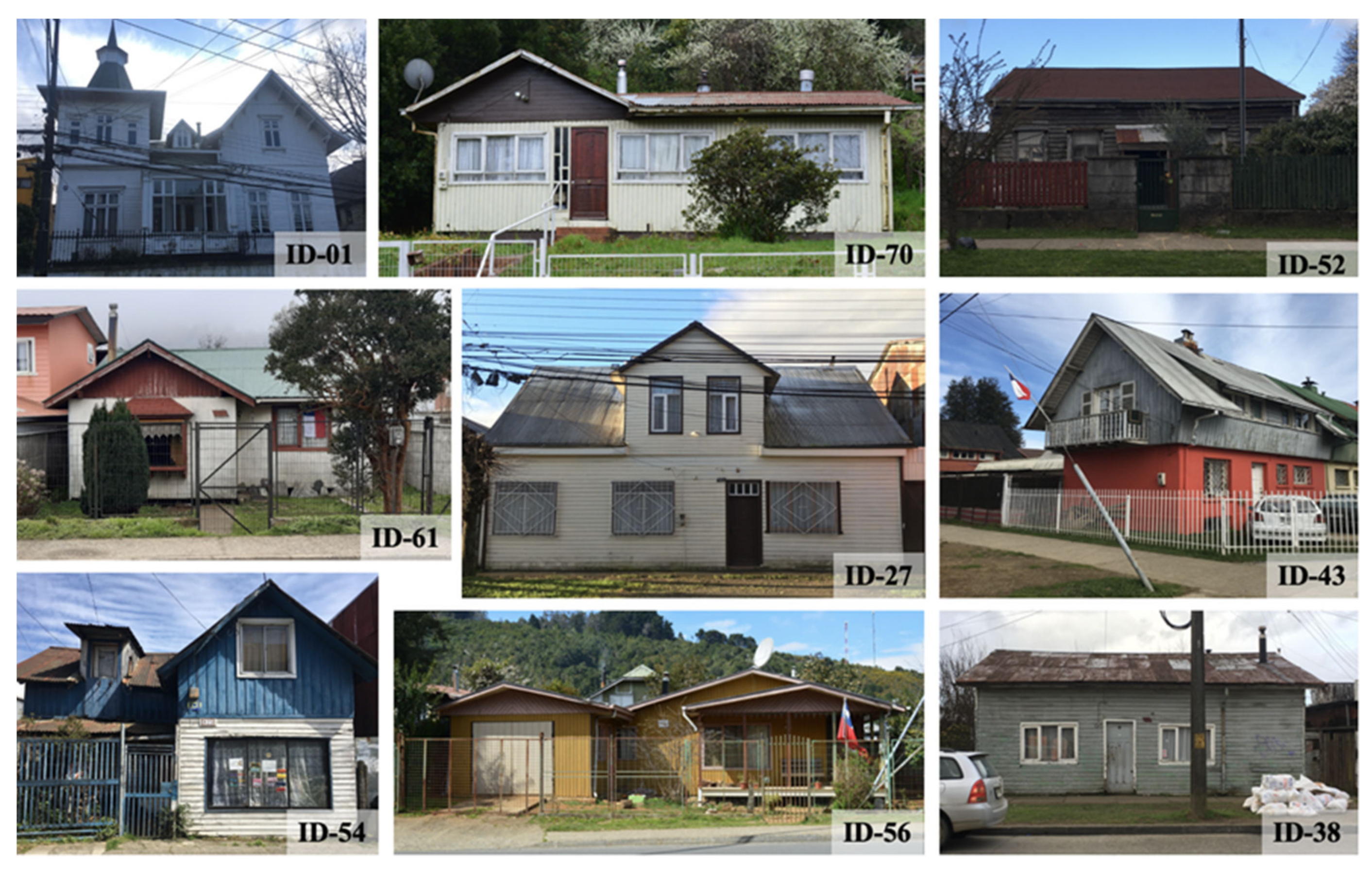 Buildings 12 01299 g003 550