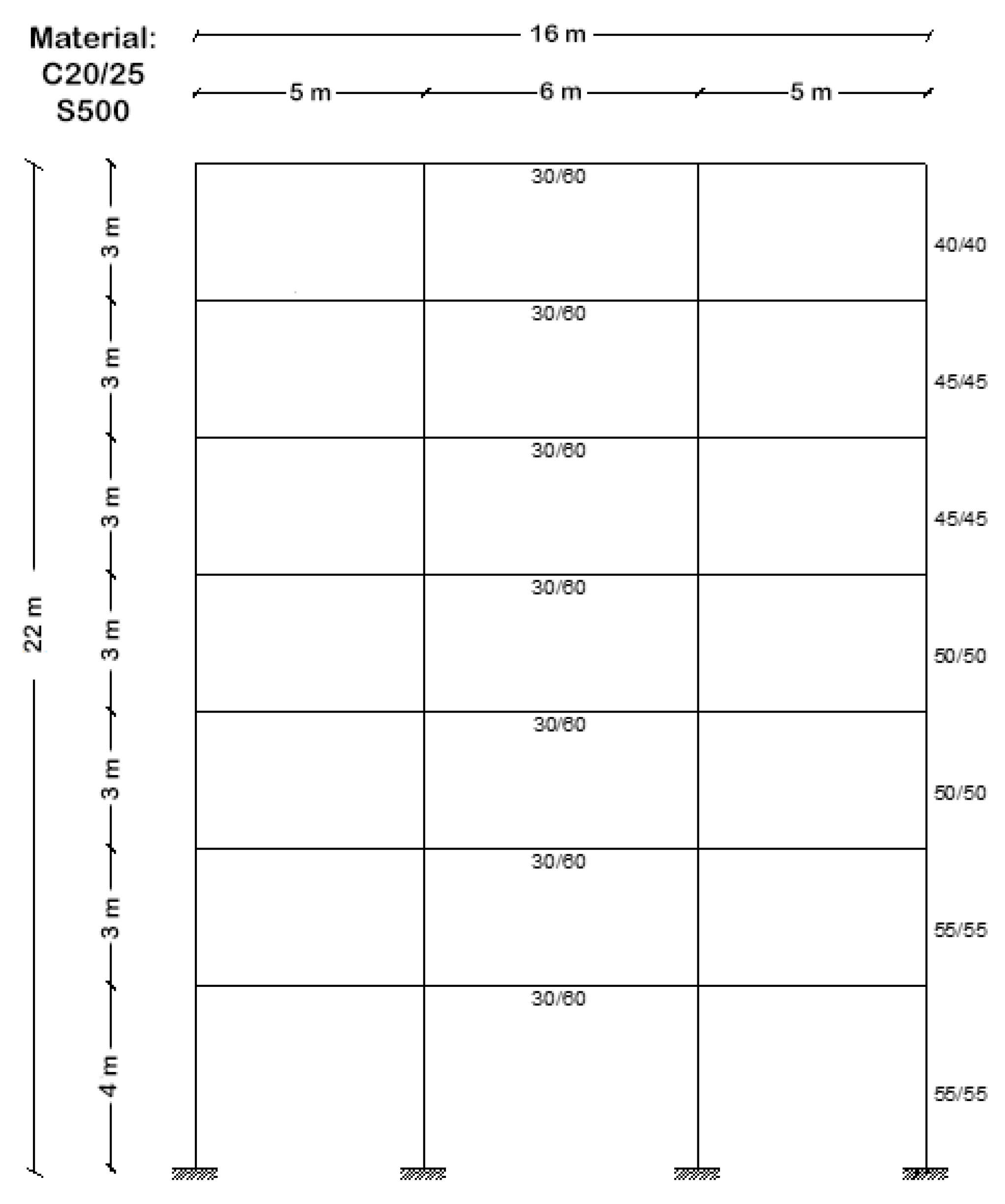 Buildings 12 01301 g004 550