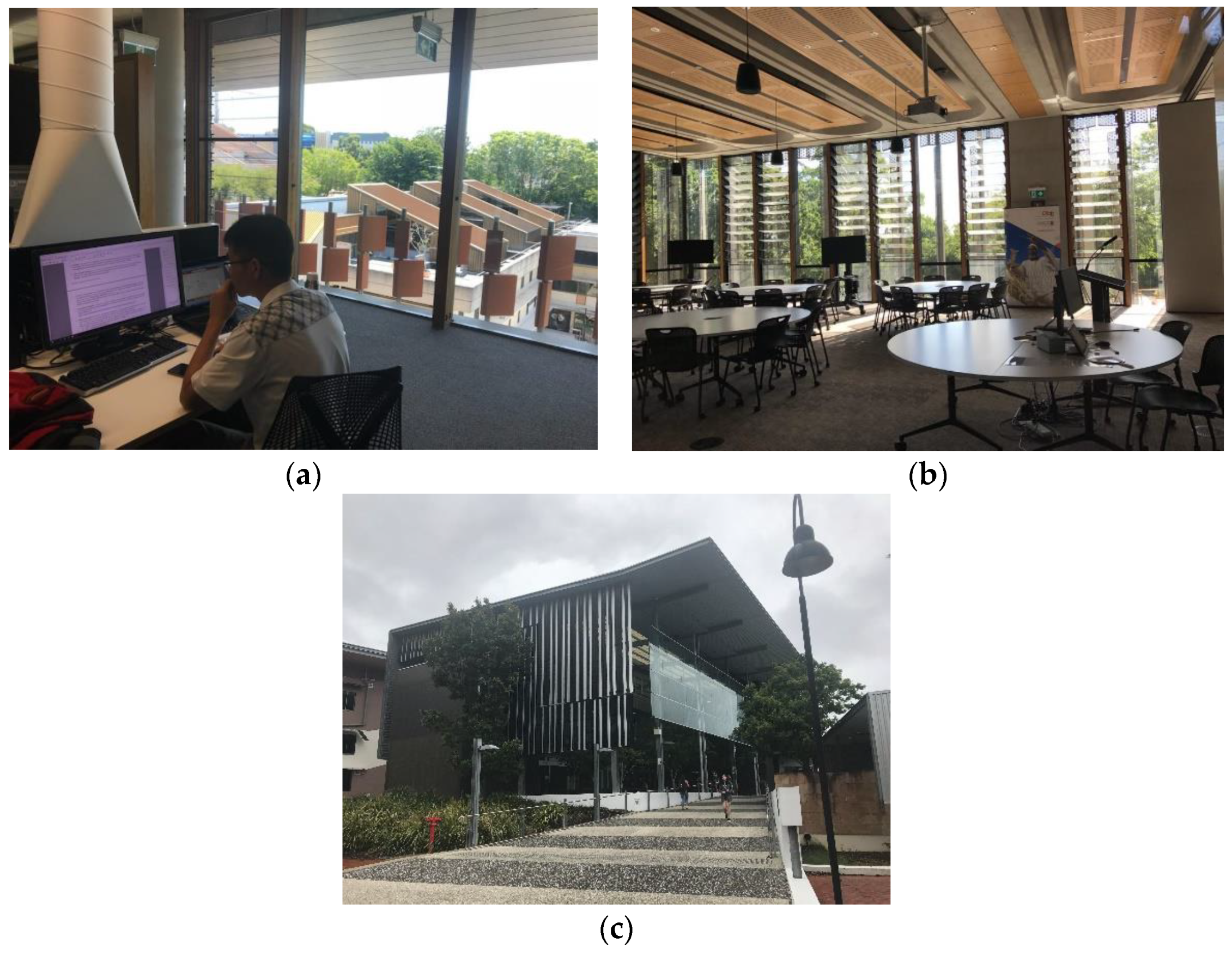 Buildings 12 01302 g001 550