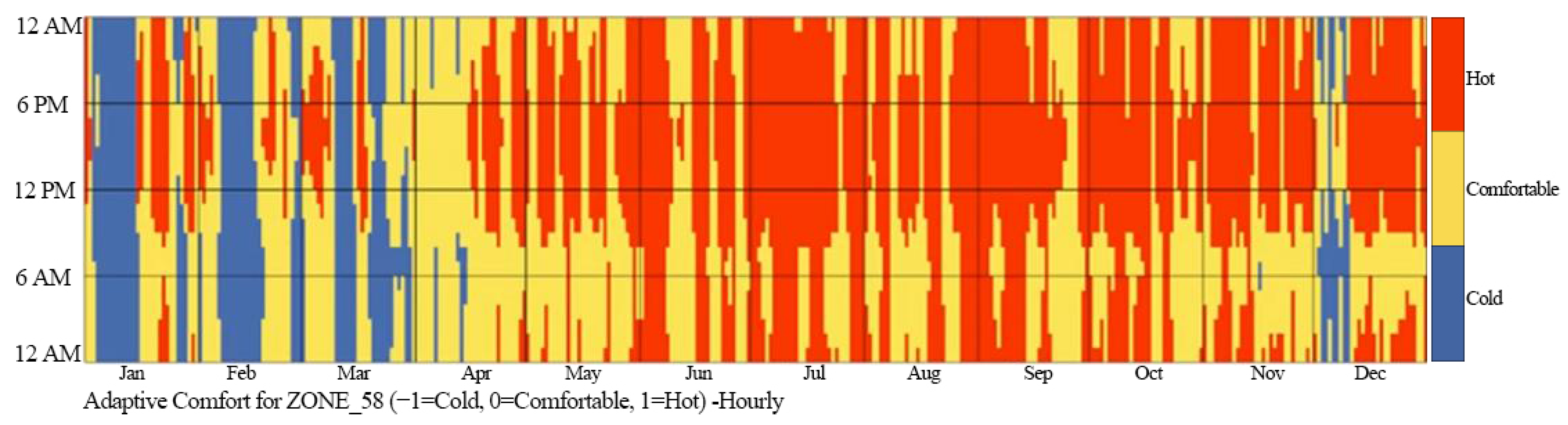 Buildings 12 01304 g002