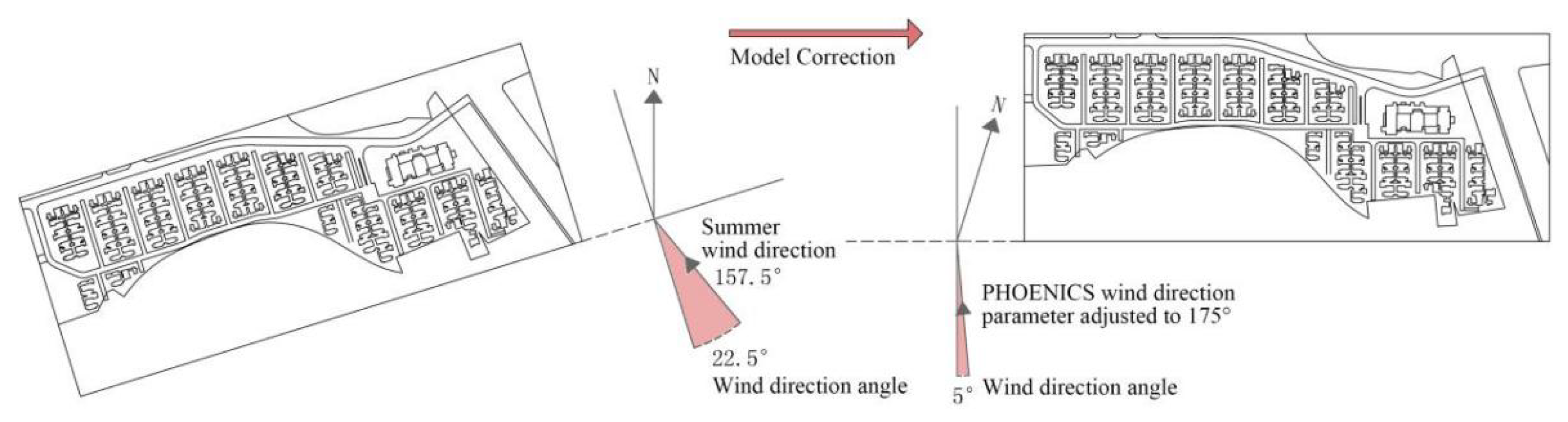 Buildings 12 01304 g005