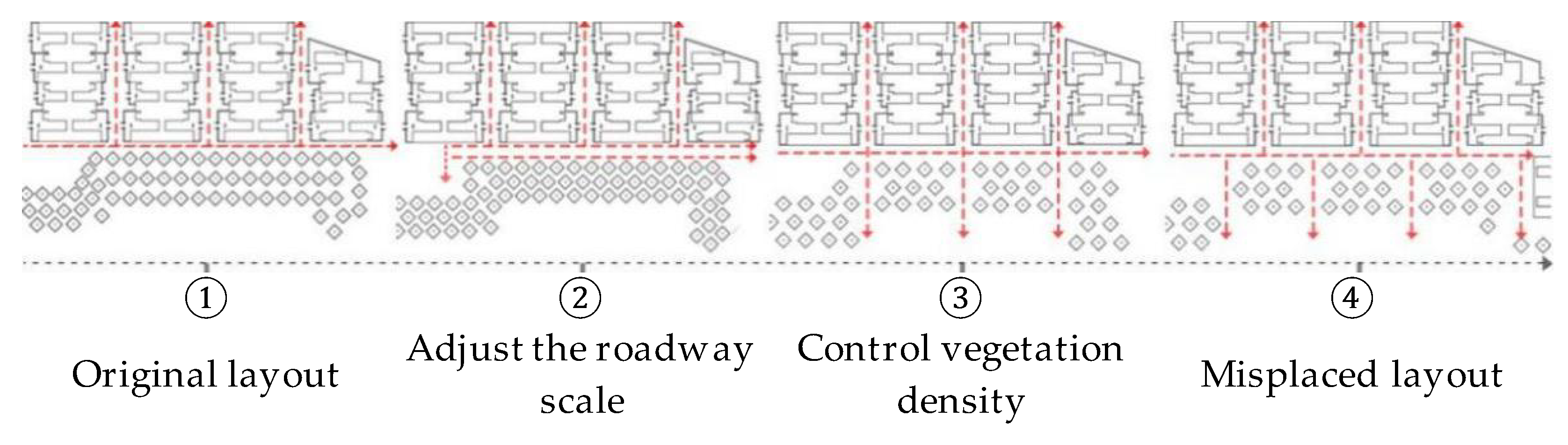 Buildings 12 01304 g006