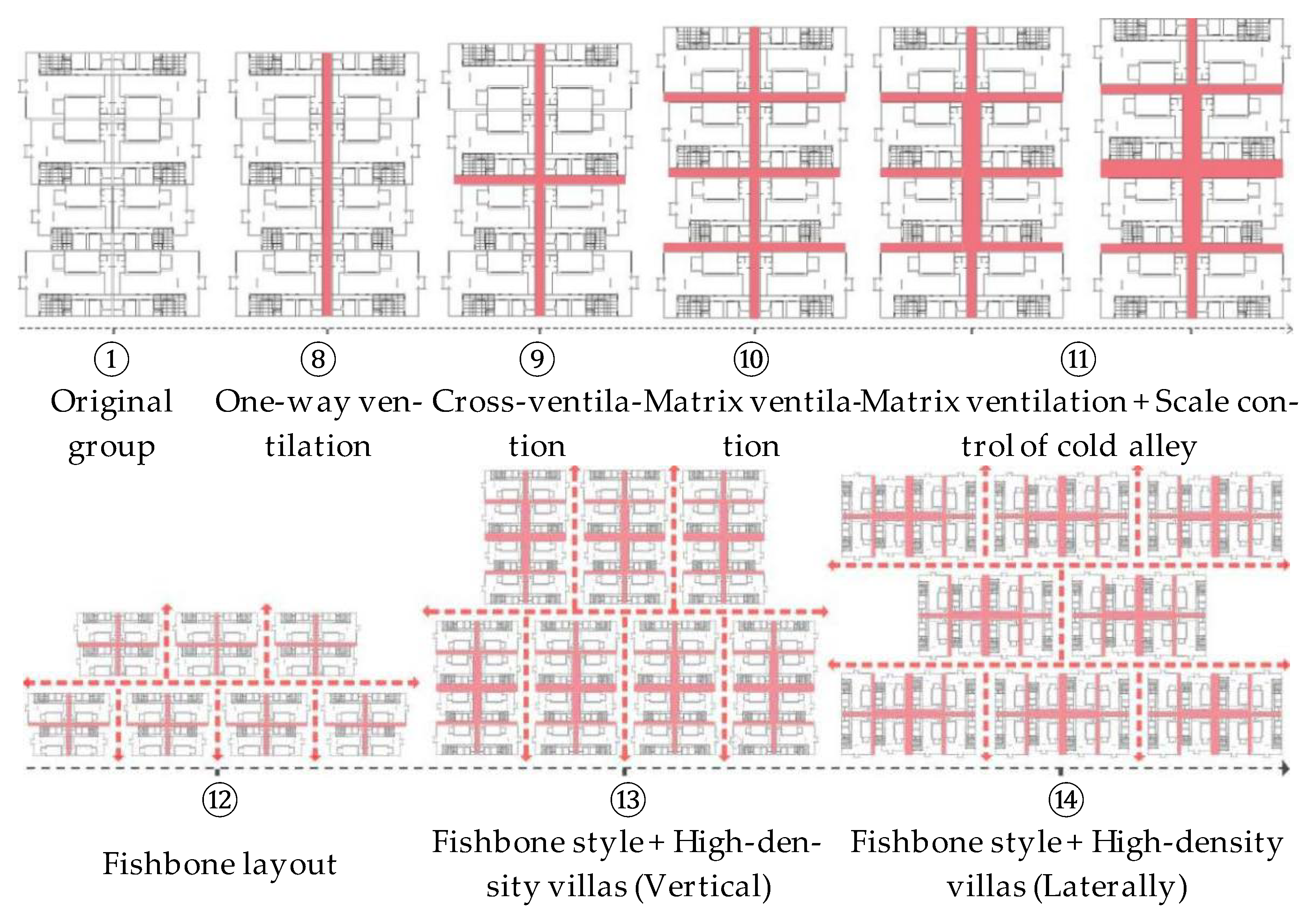 Buildings 12 01304 g009