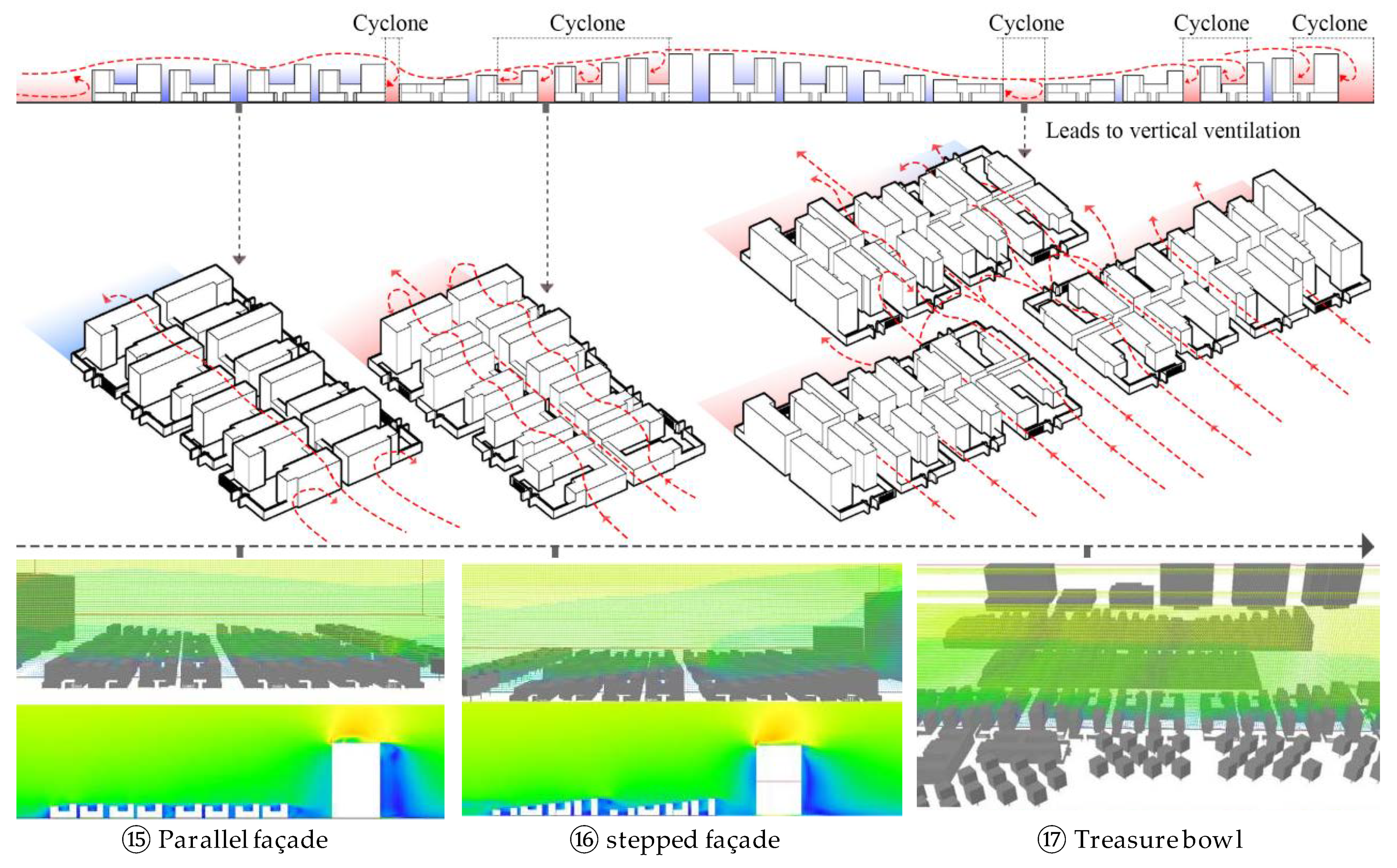 Buildings 12 01304 g011
