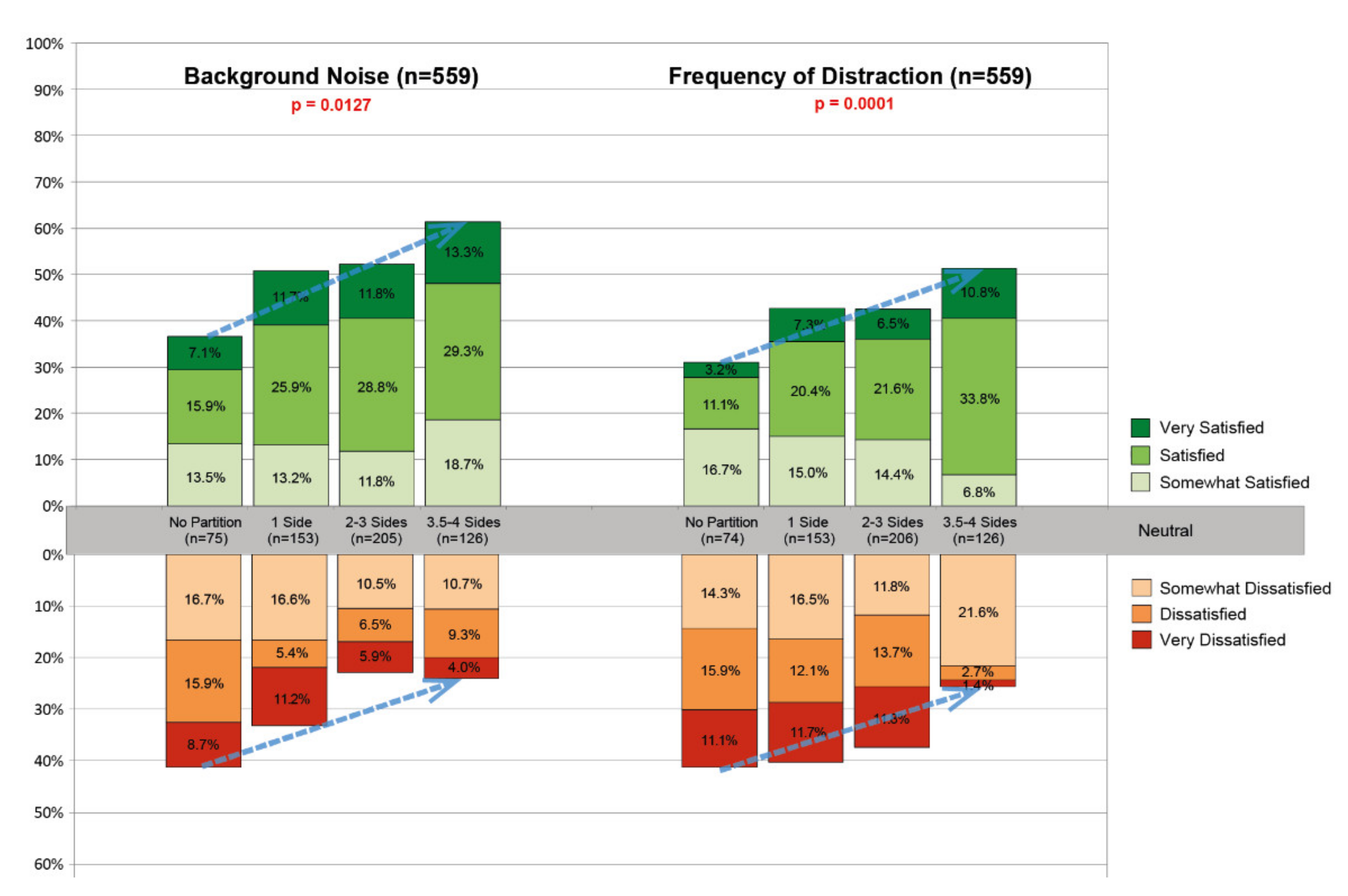 Buildings 12 01305 g005