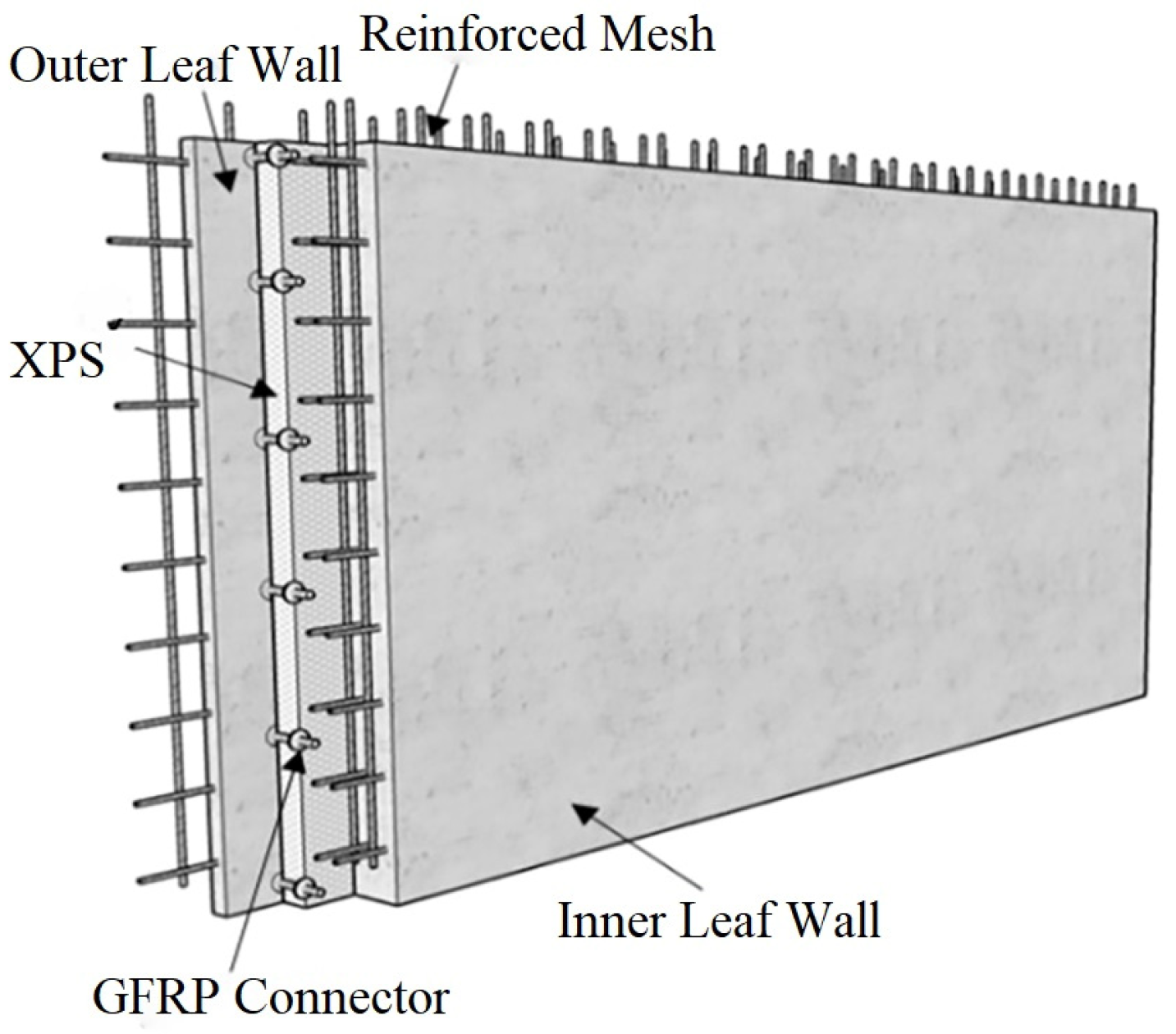 Buildings 12 01306 g002