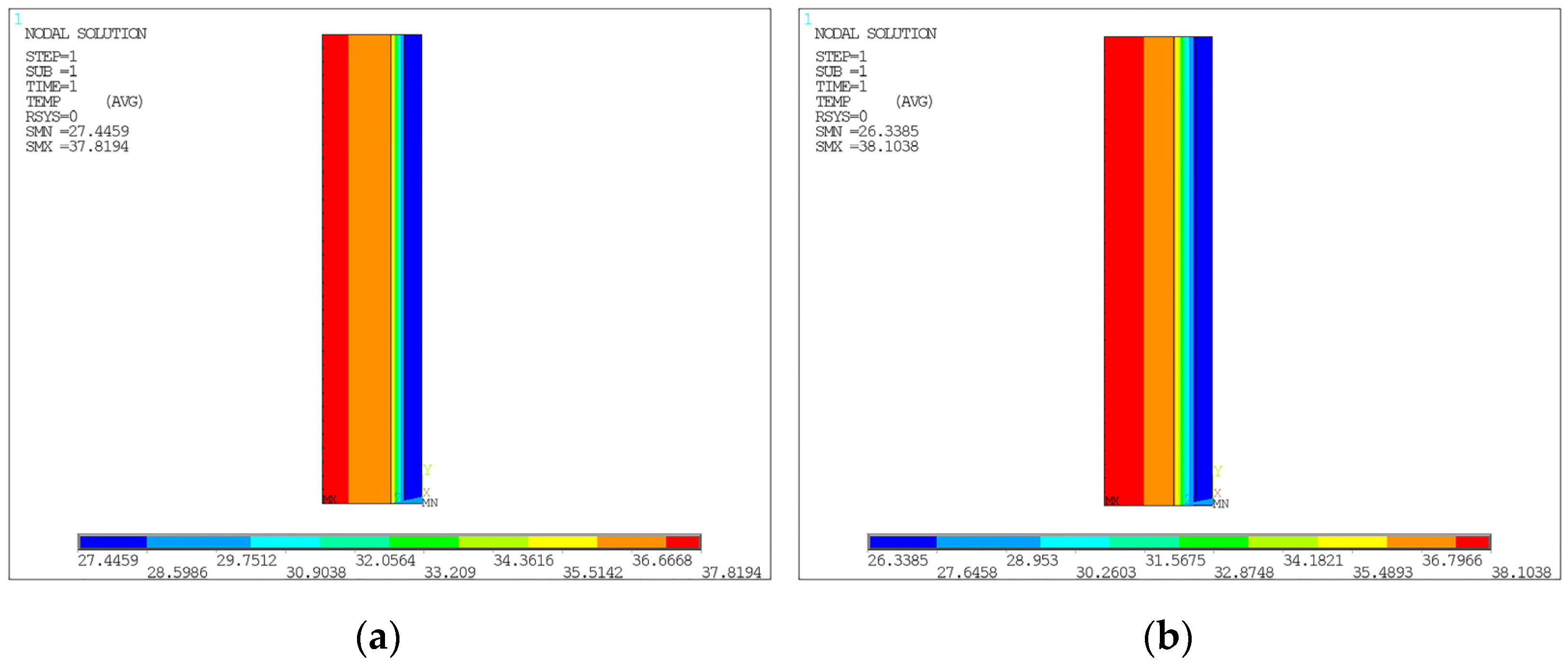 Buildings 12 01306 g013