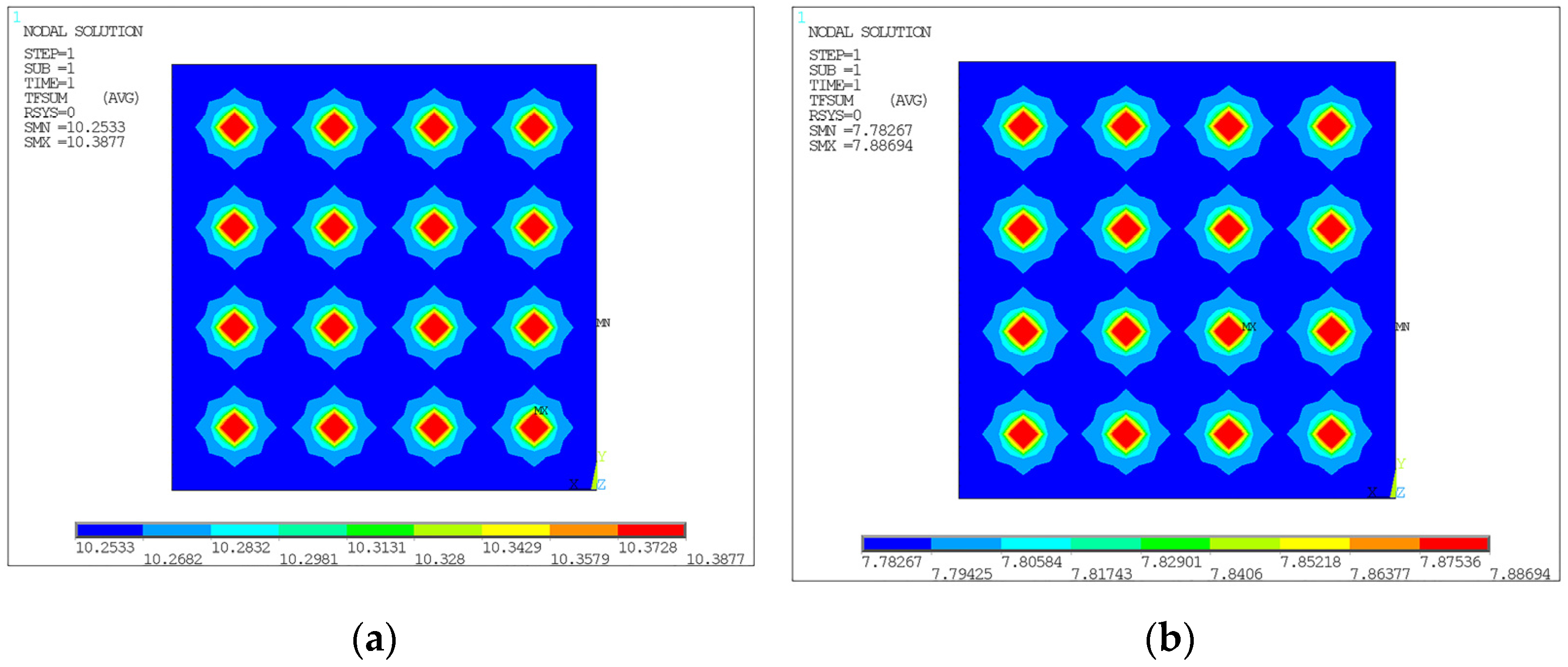 Buildings 12 01306 g014