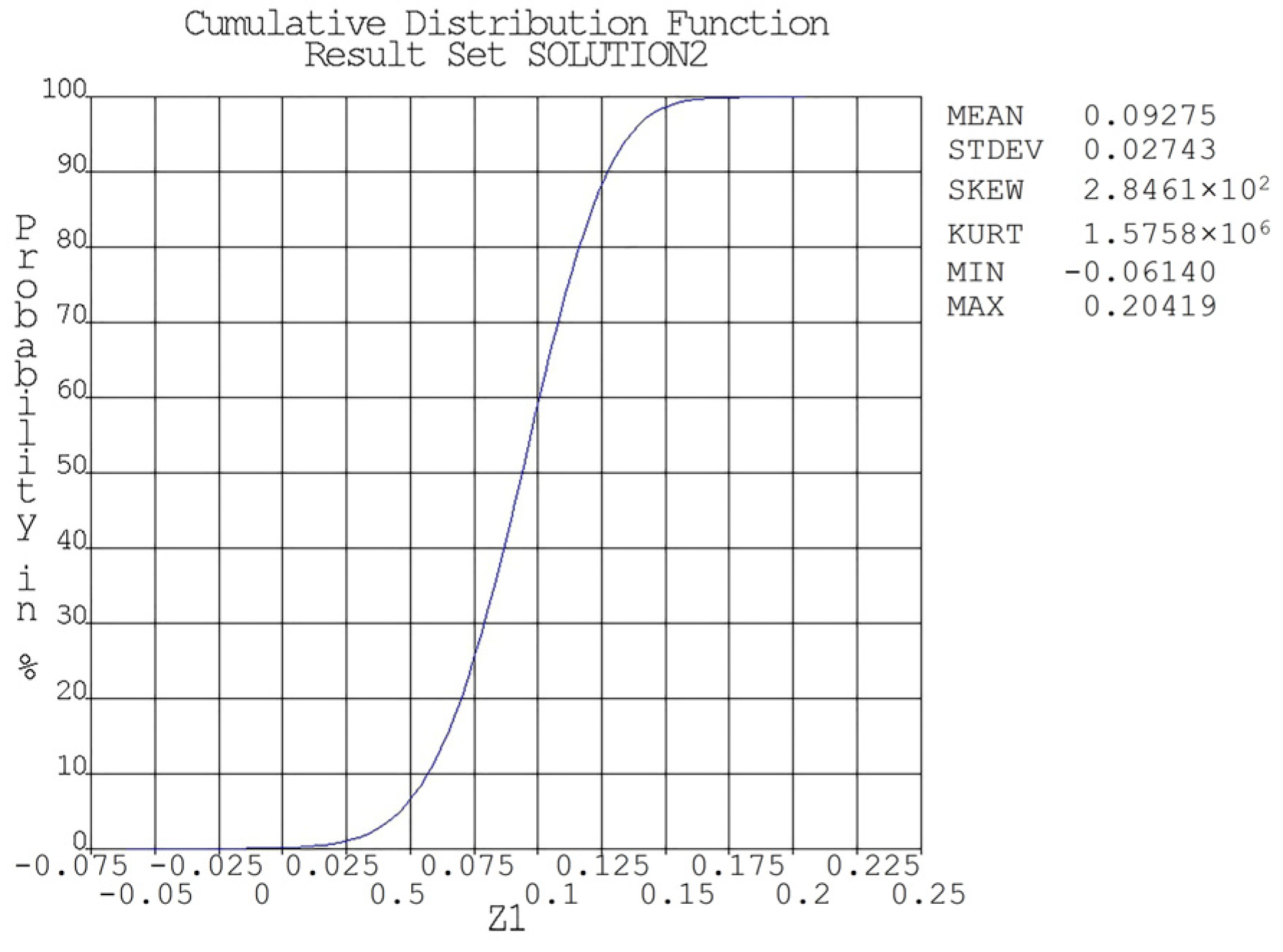 Buildings 12 01306 g022