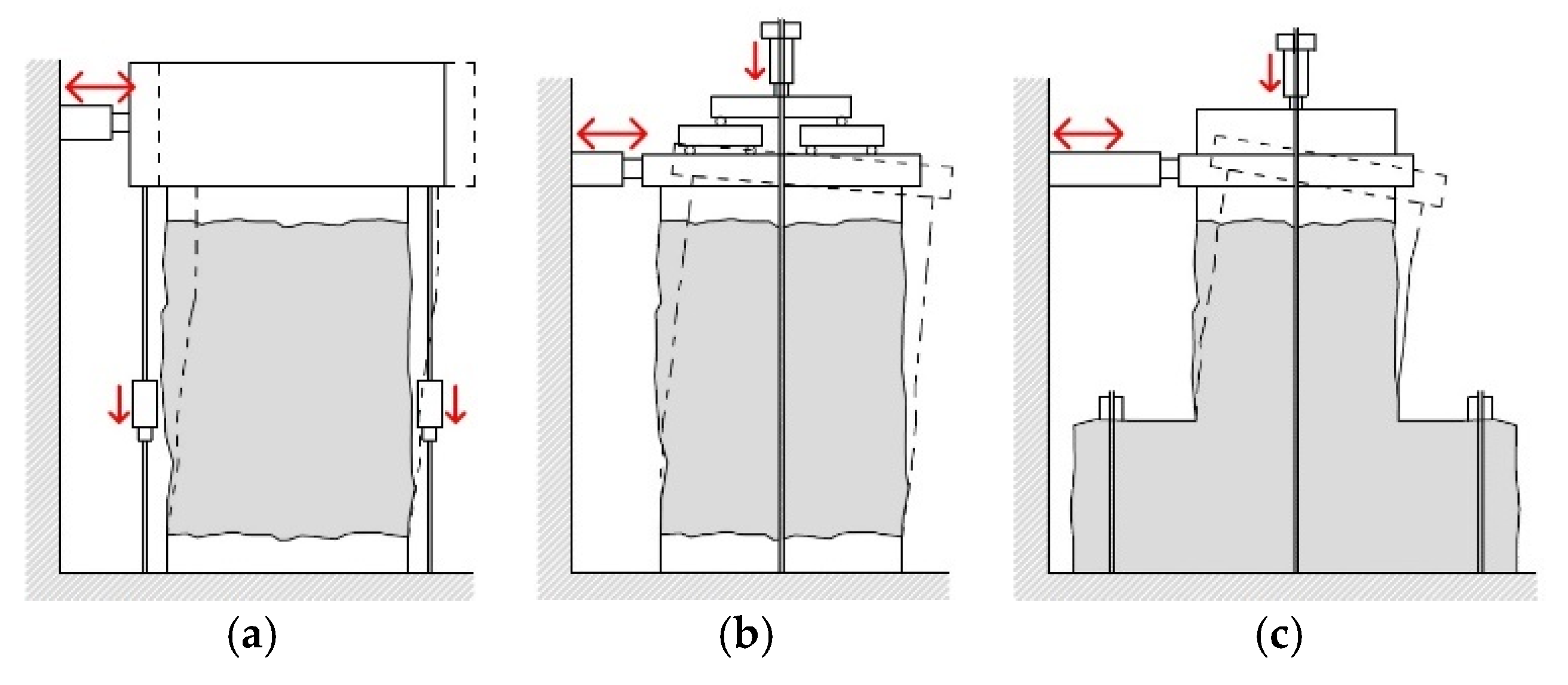 Buildings 12 01307 g003