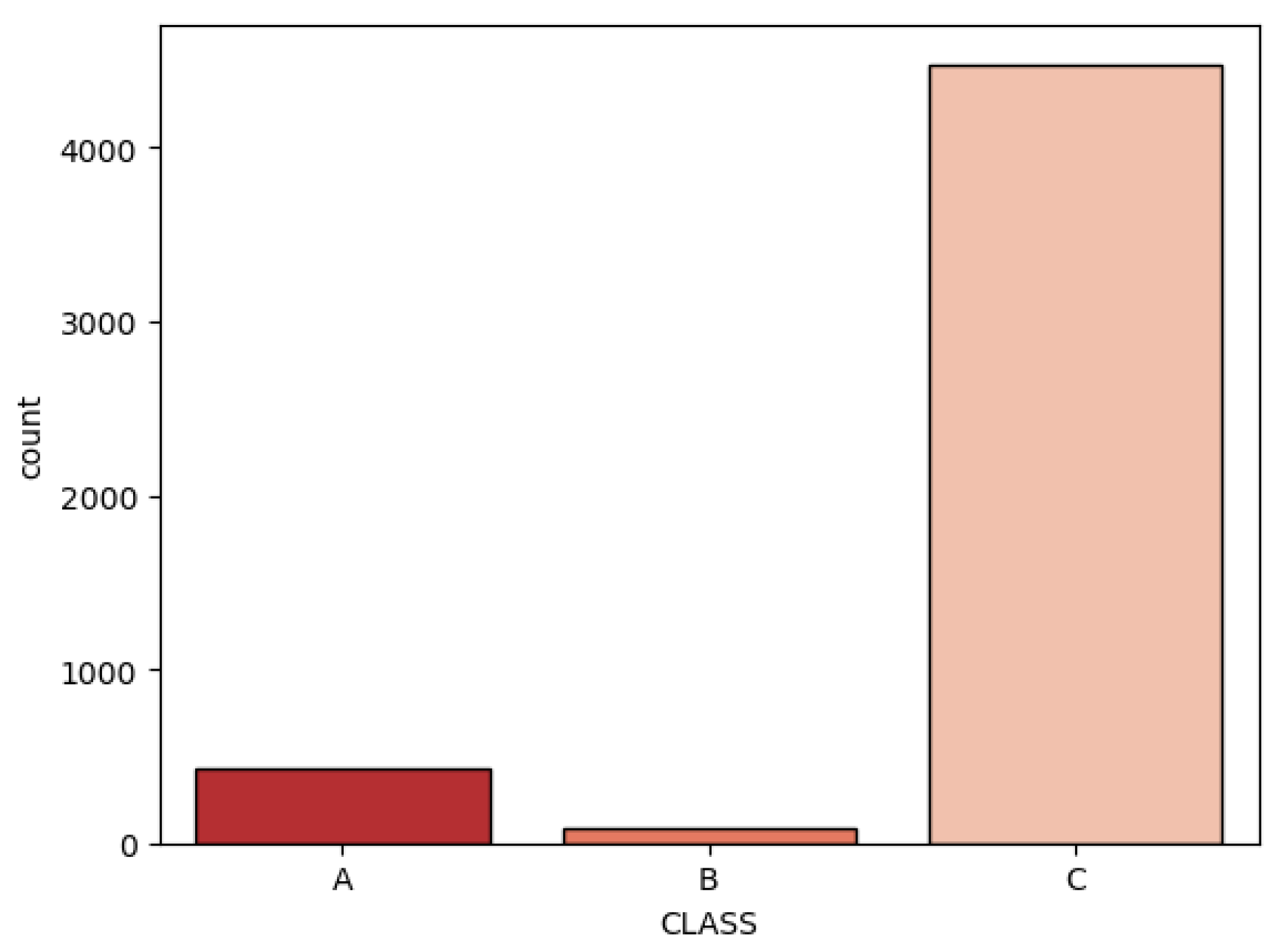 Buildings 12 01309 g005 550