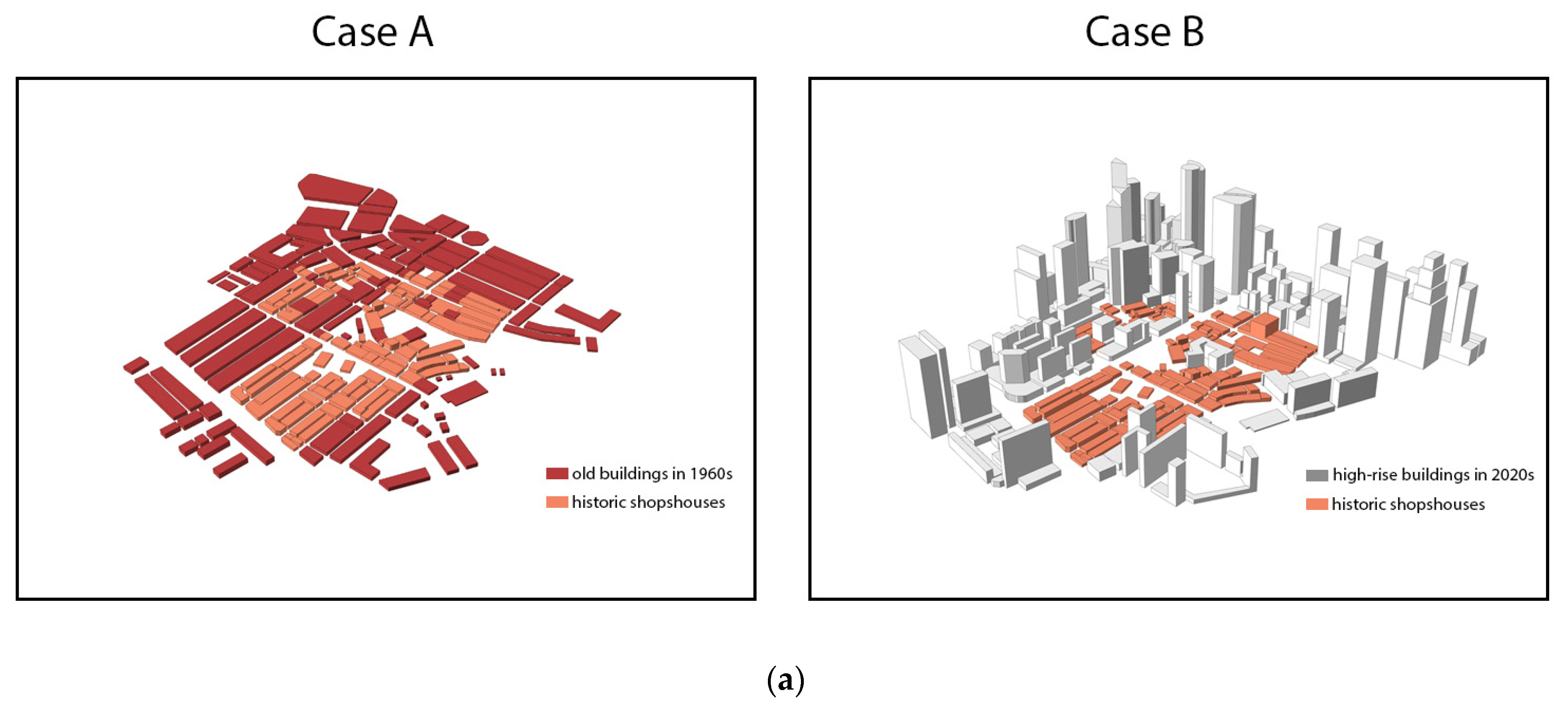 Buildings 12 01311 g002a