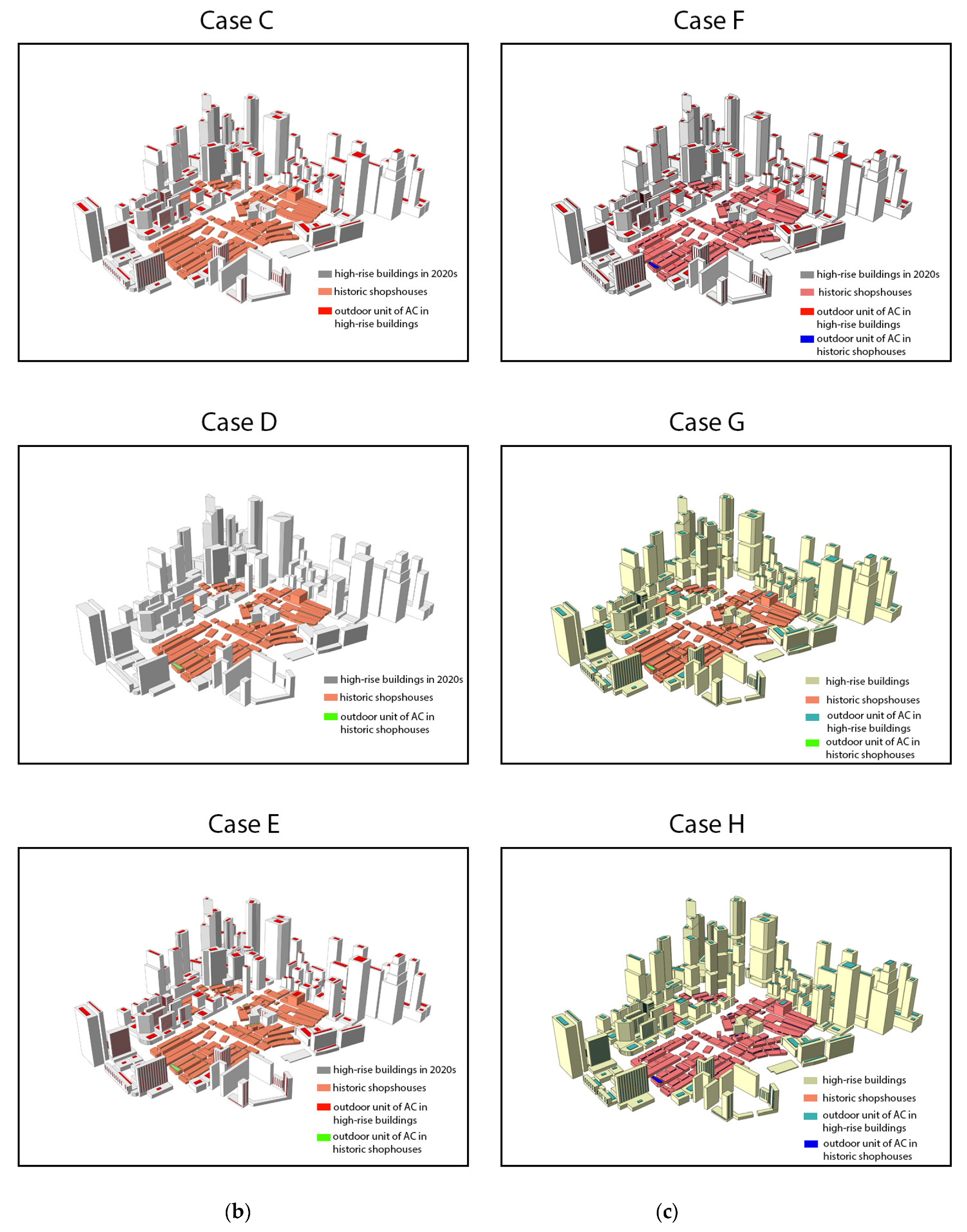 Buildings 12 01311 g002b