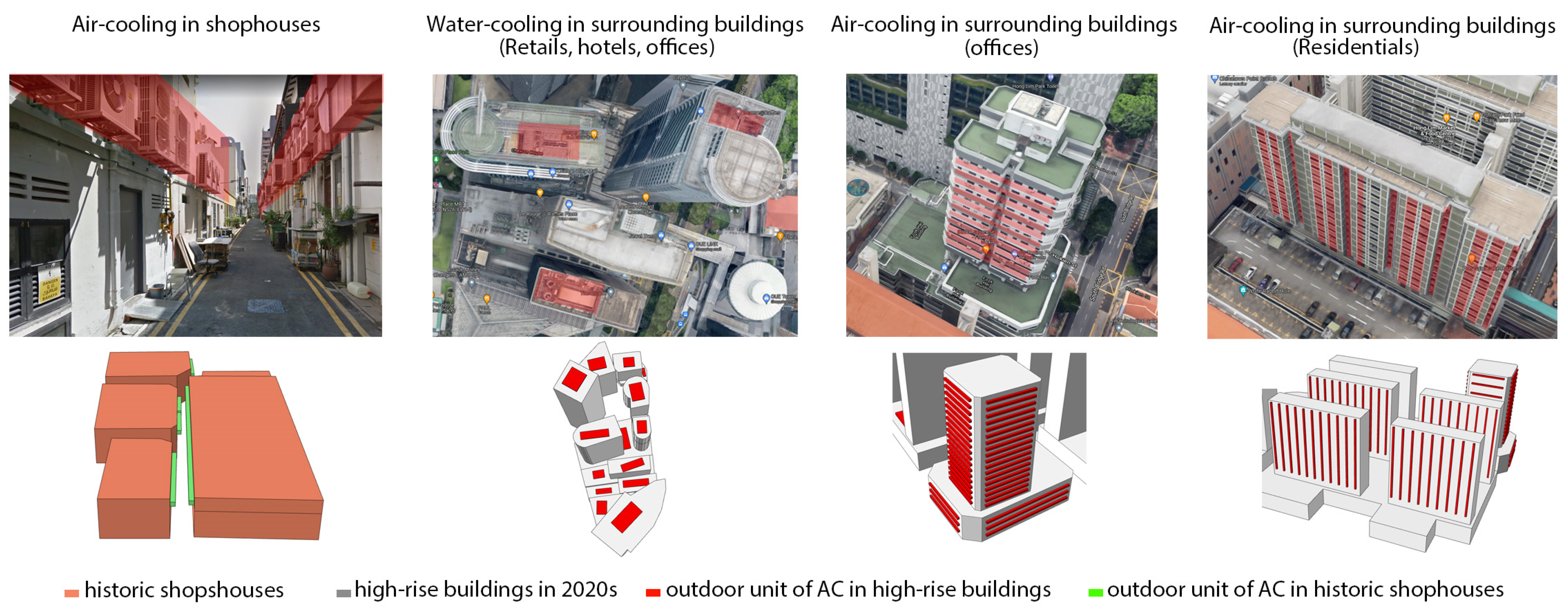 Buildings 12 01311 g006