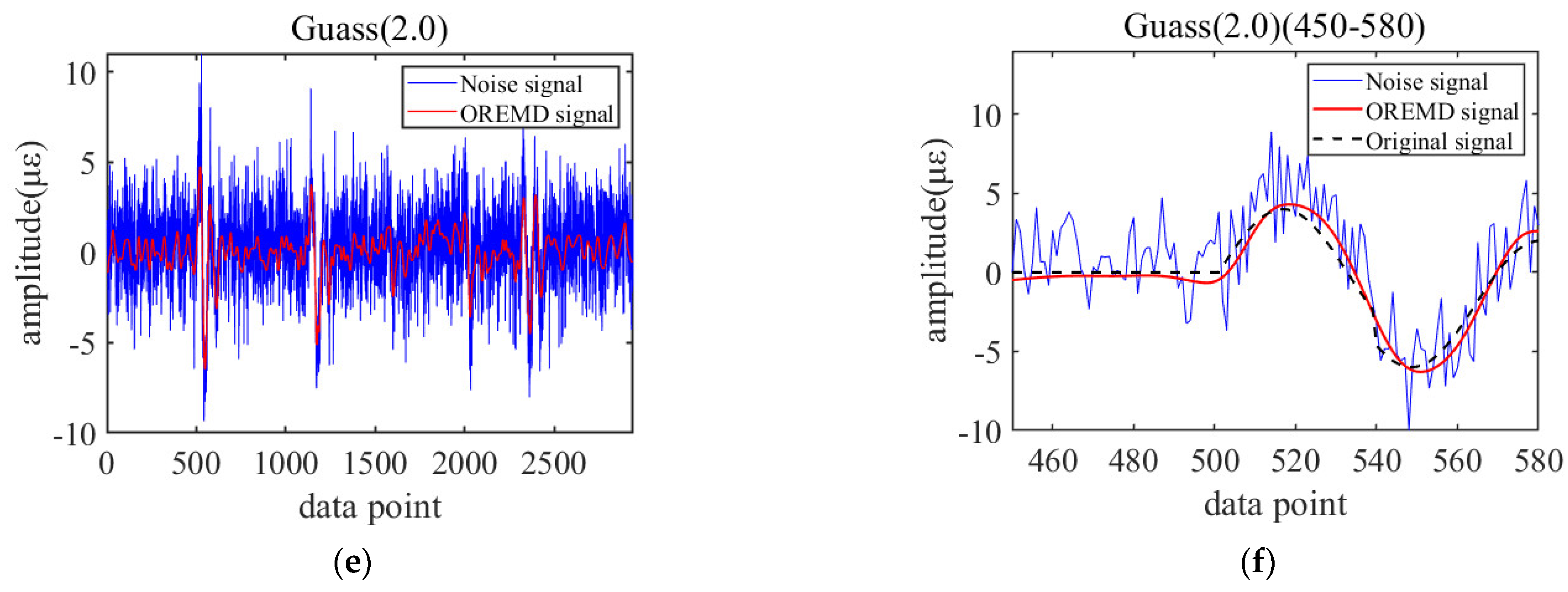 Buildings 12 01312 g009b 550