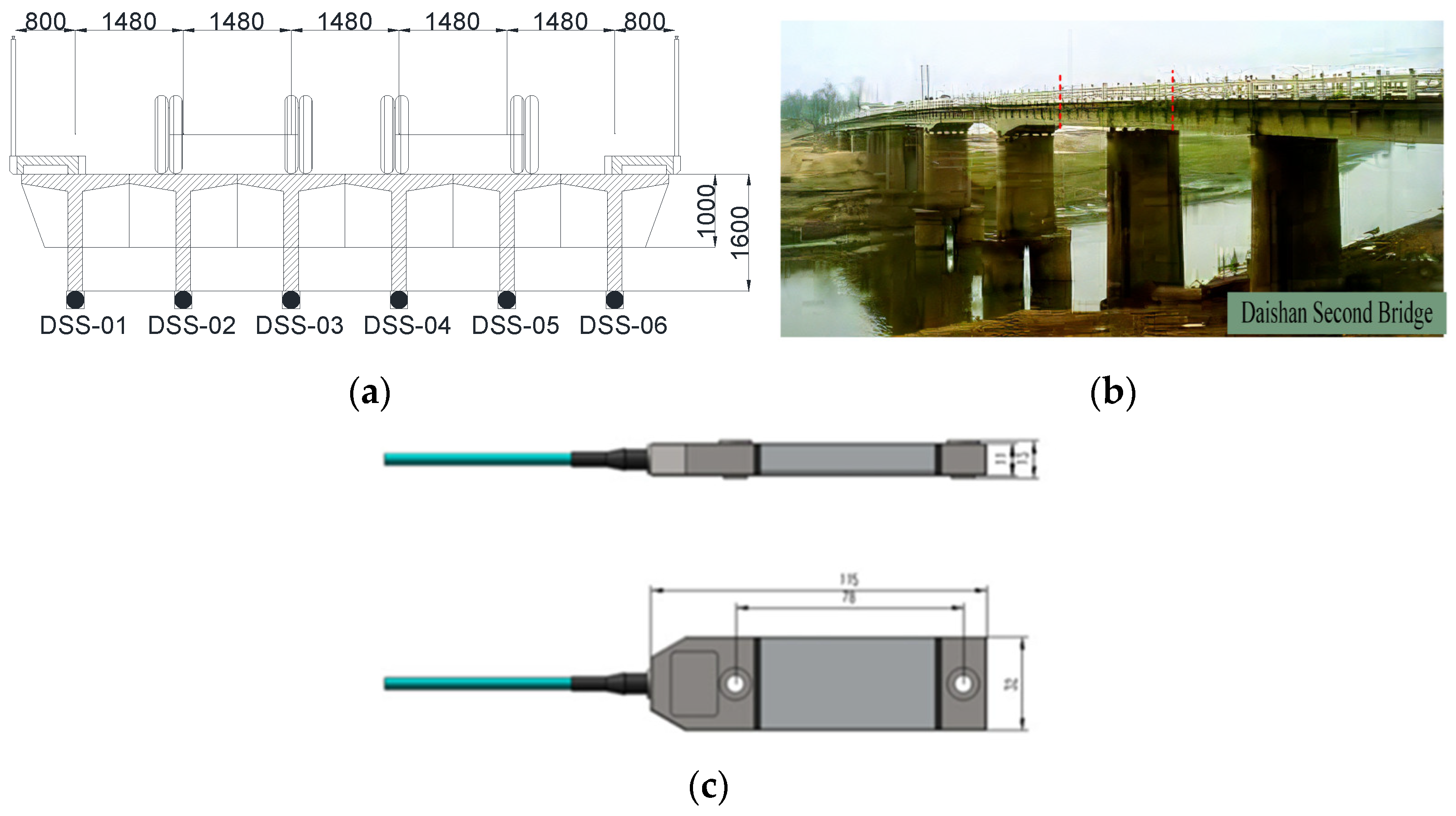 Buildings 12 01312 g012 550