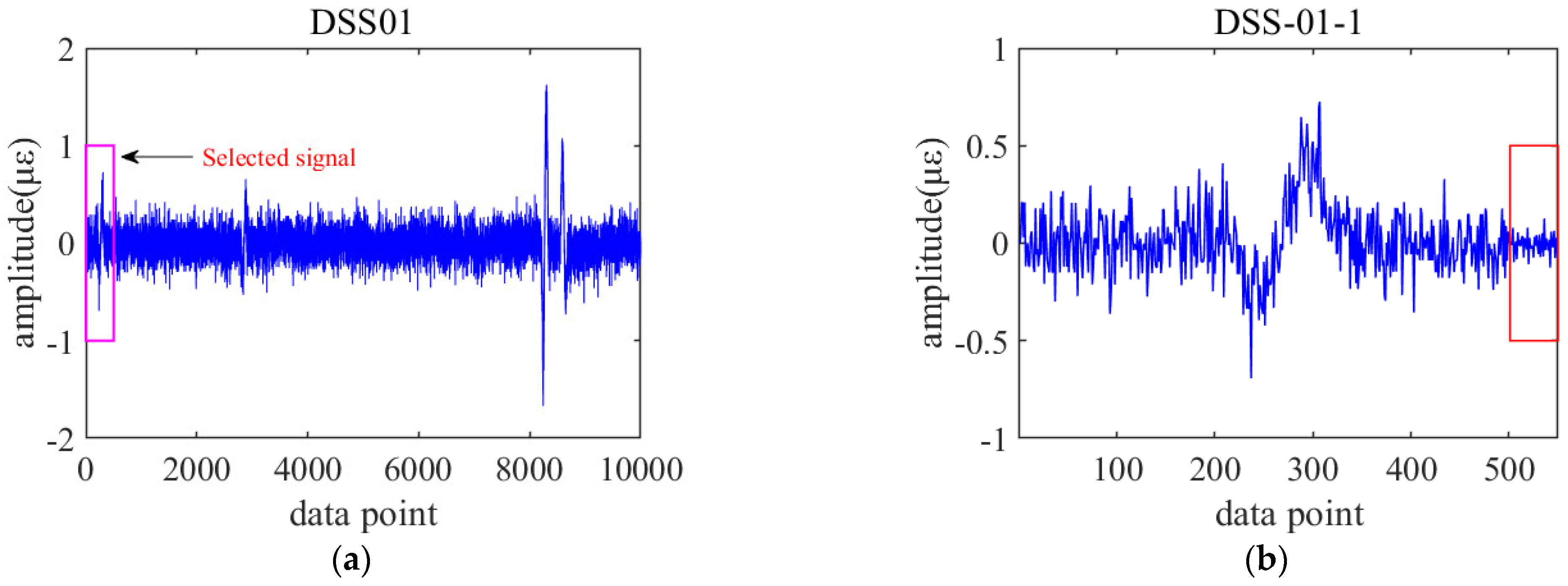Buildings 12 01312 g014 550