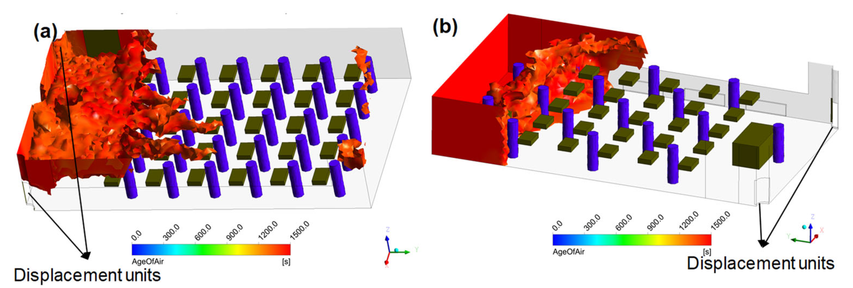 Buildings 12 01314 g009