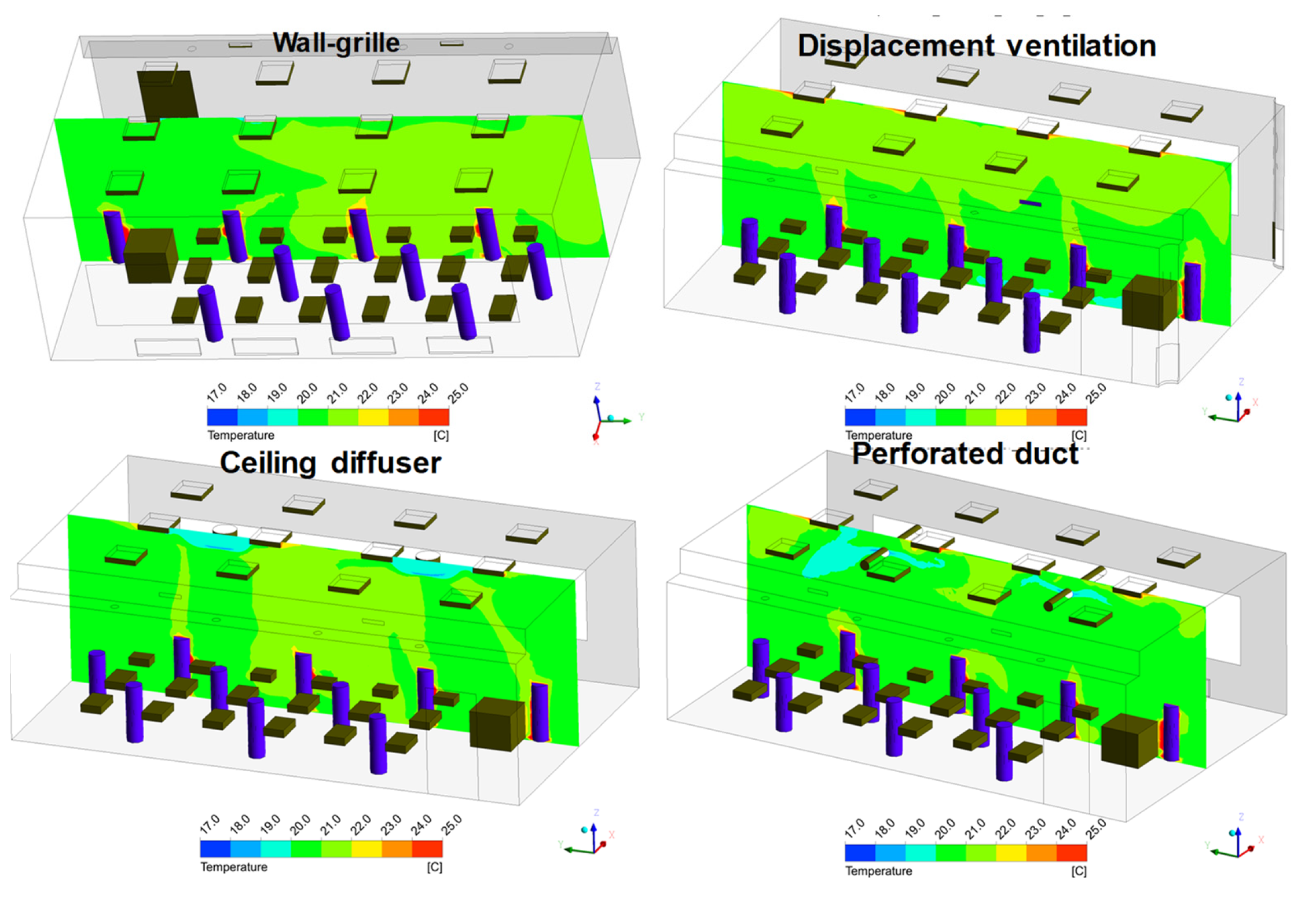 Buildings 12 01314 g011