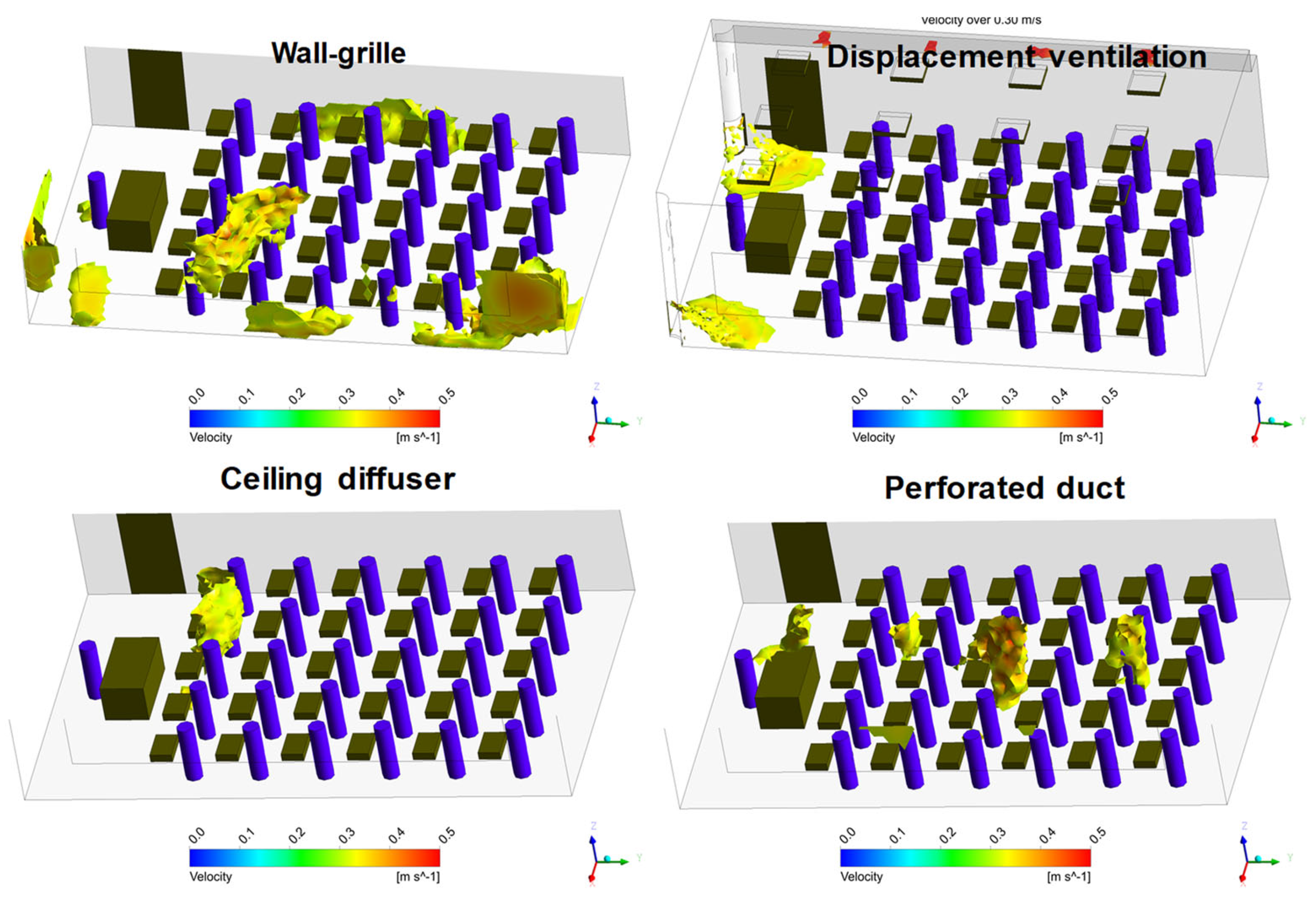 Buildings 12 01314 g012