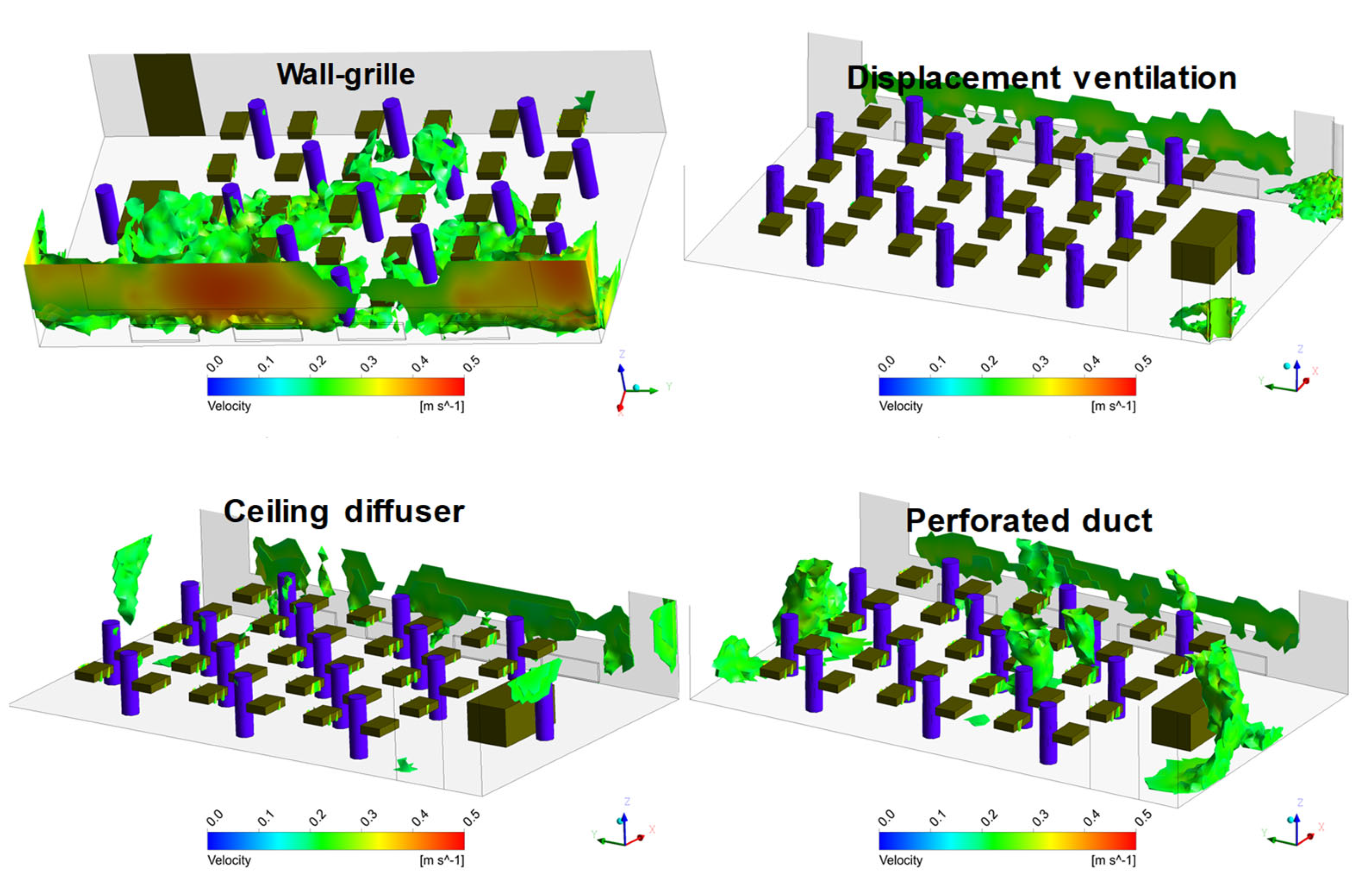 Buildings 12 01314 g013