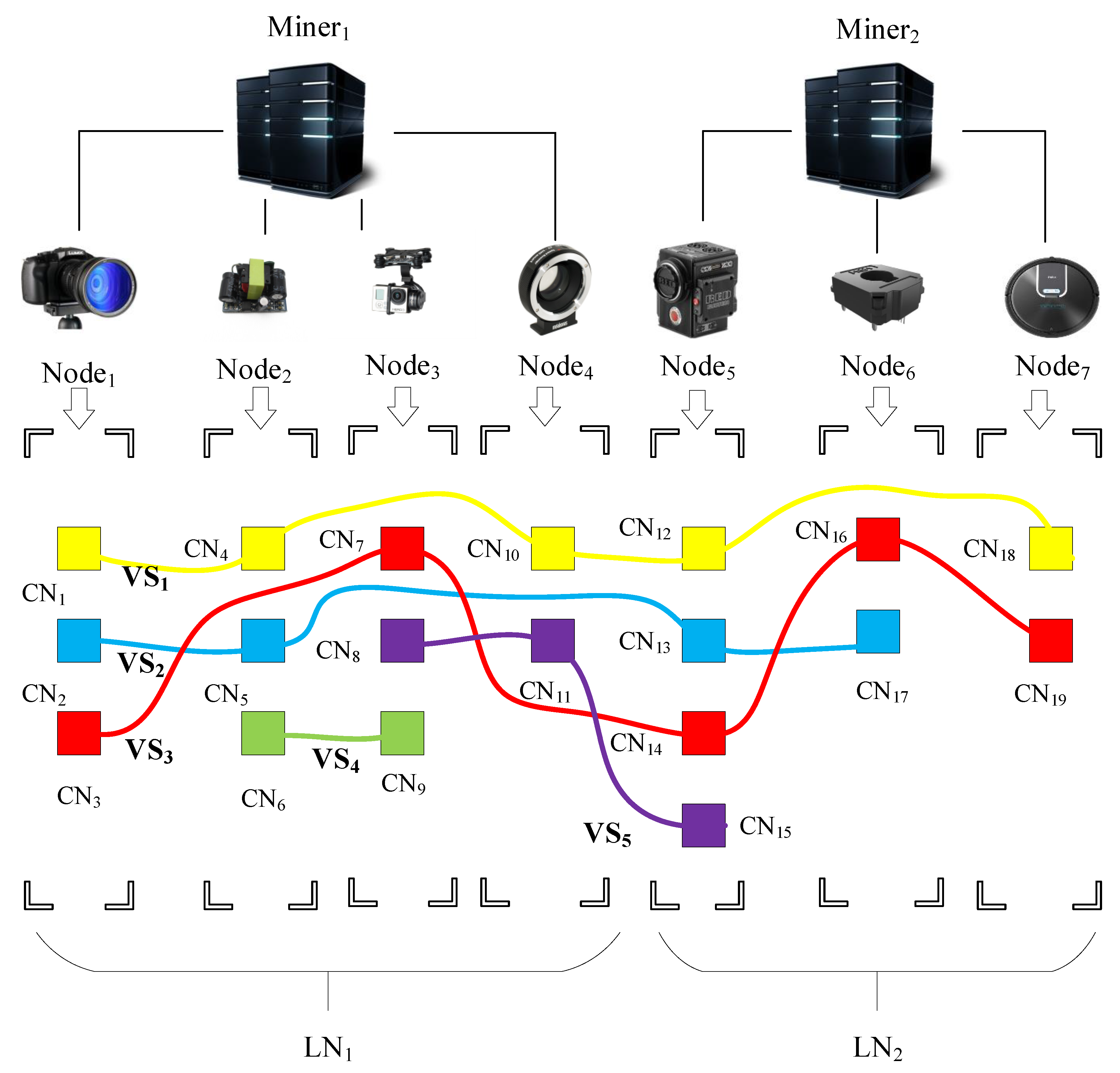 Buildings 12 01321 g002 550
