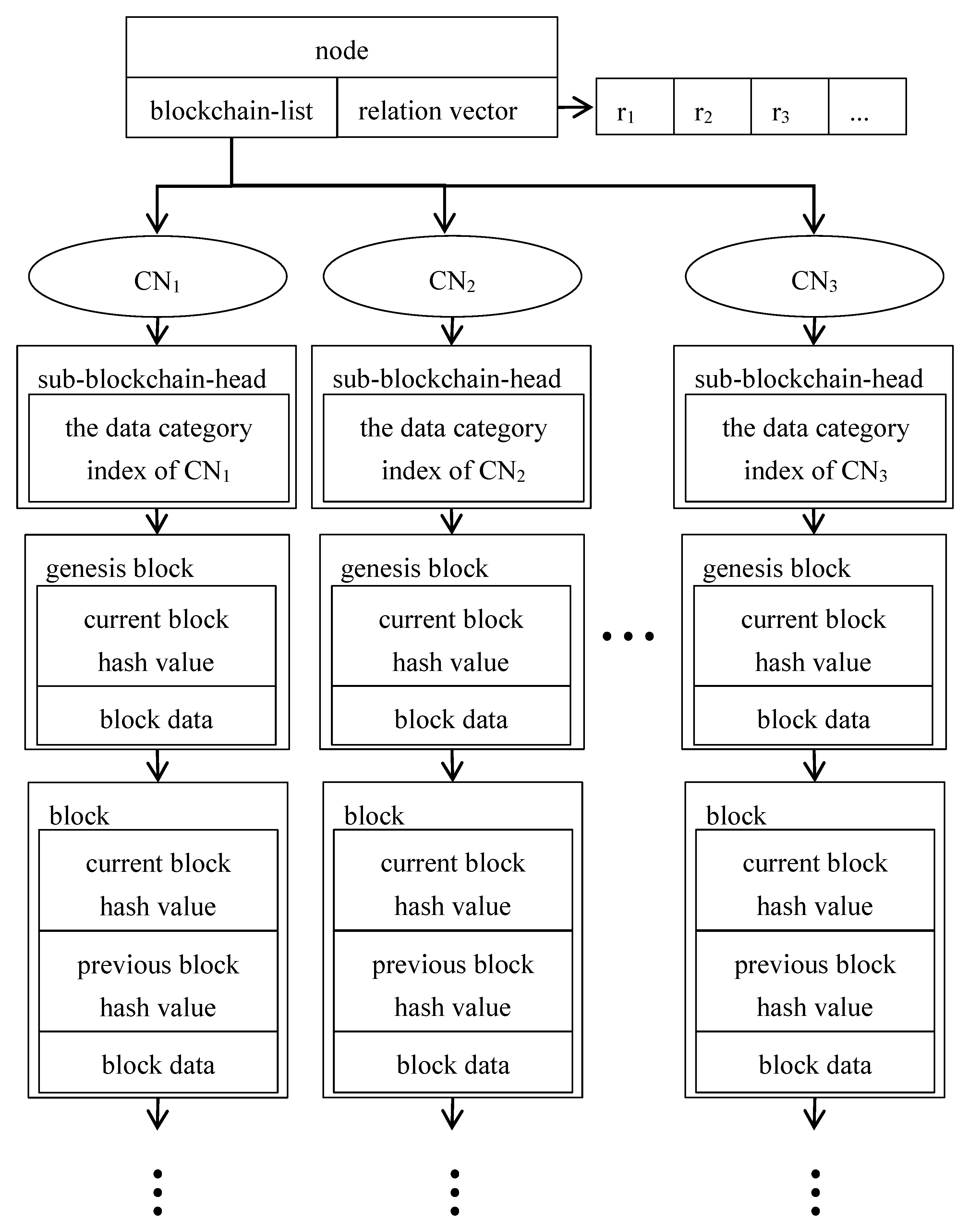 Buildings 12 01321 g003 550