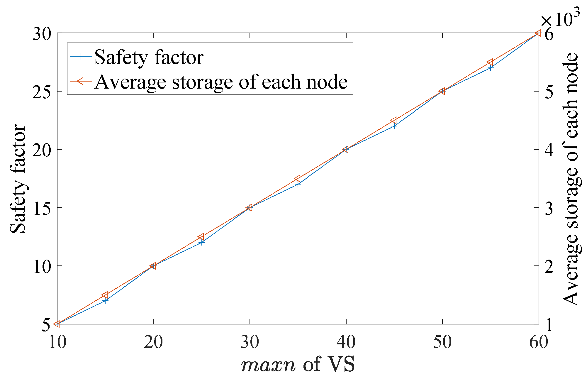 Buildings 12 01321 g006 550