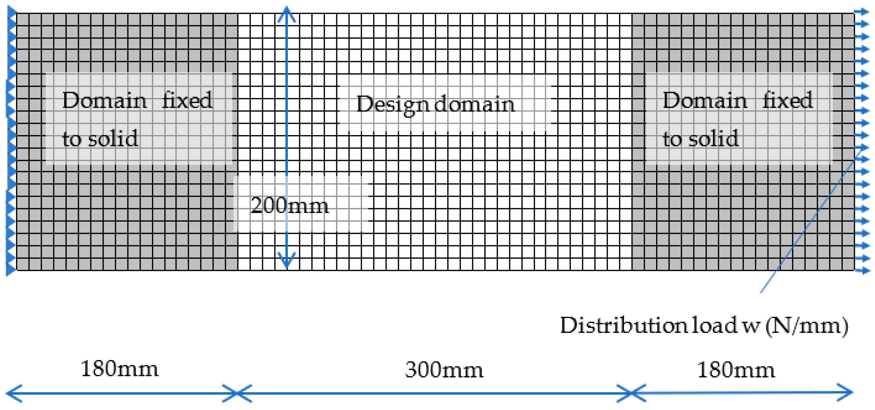 Buildings 12 01323 g002