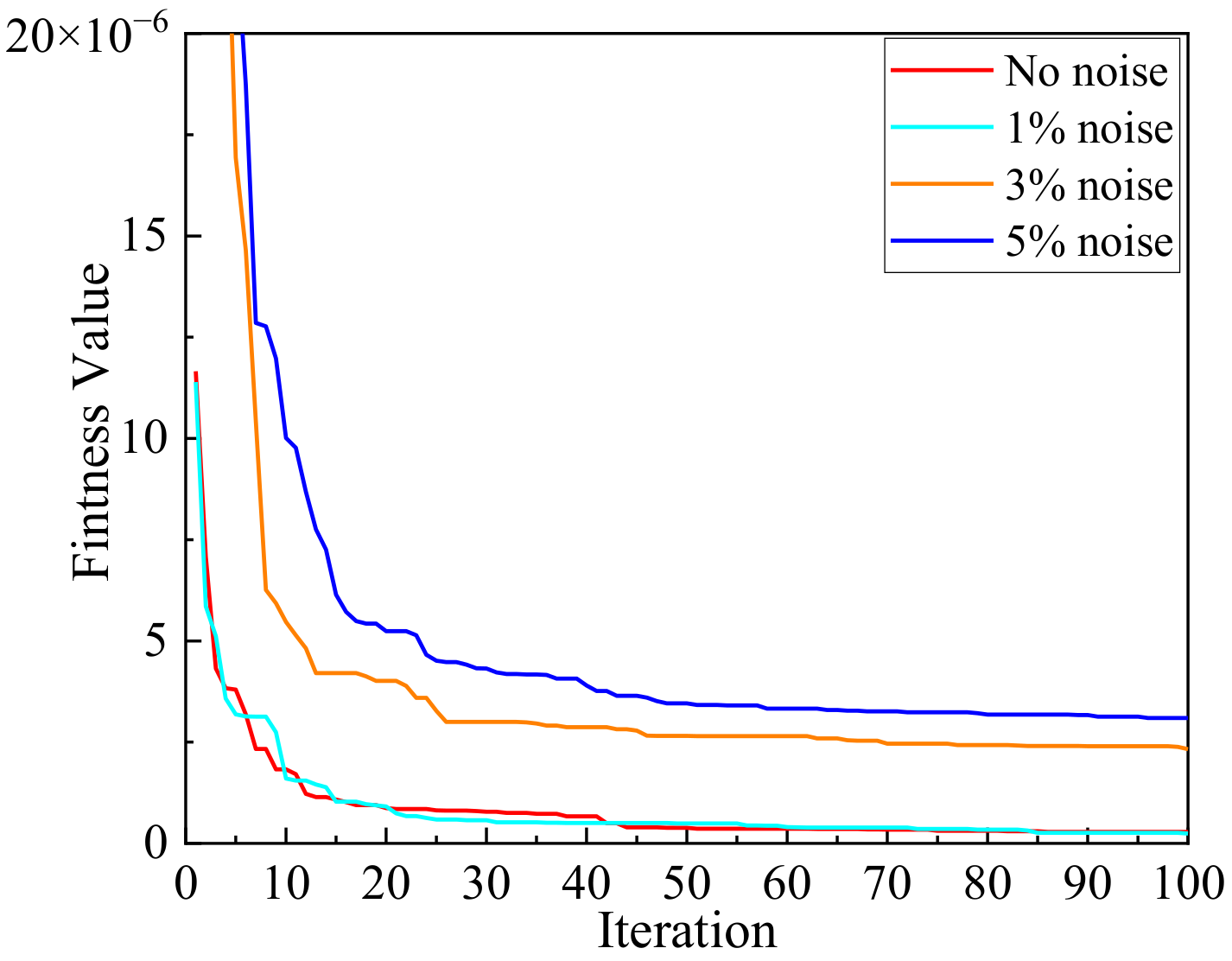 Buildings 12 01324 g008