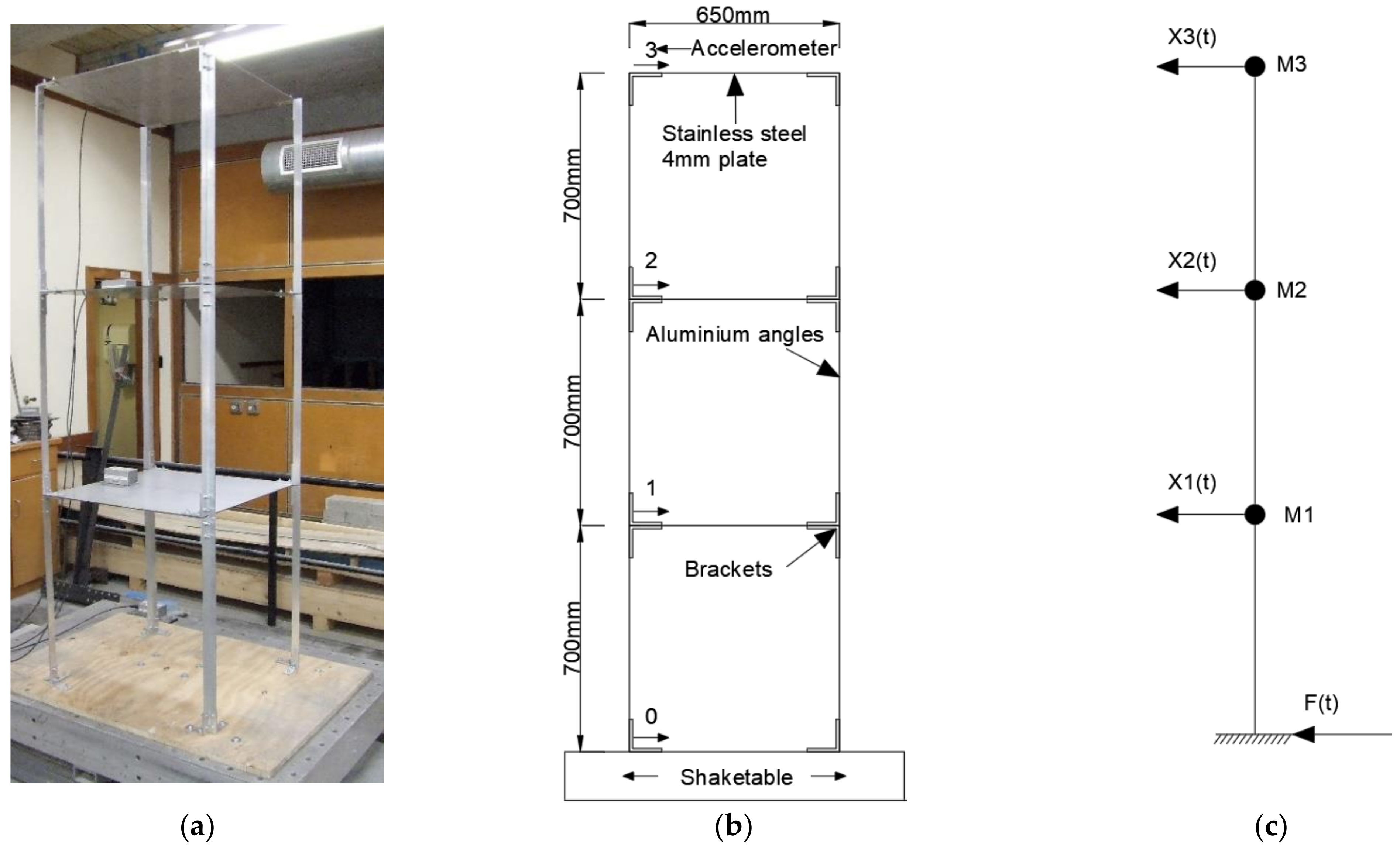Buildings 12 01324 g010