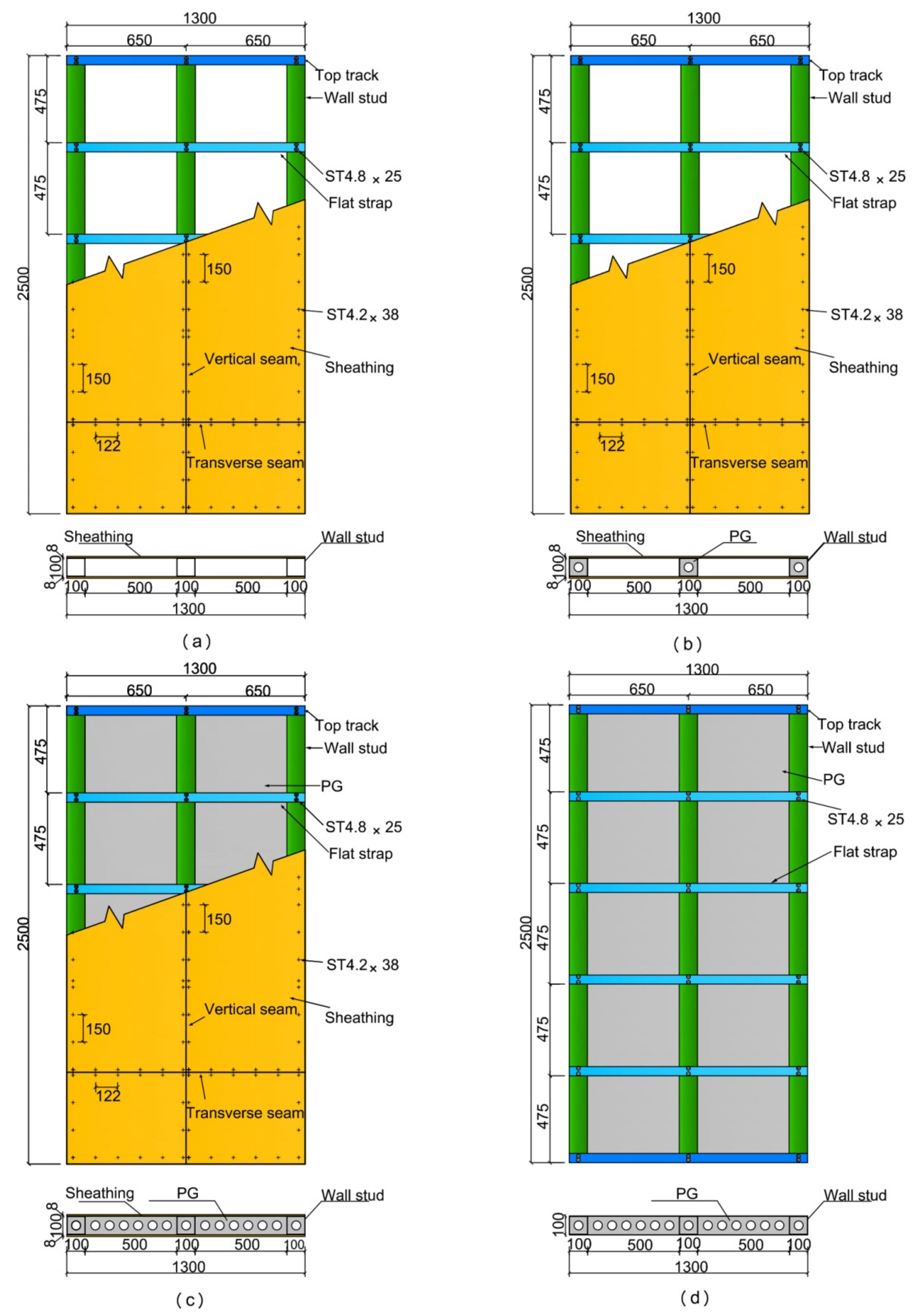 Buildings 12 01325 g001 550