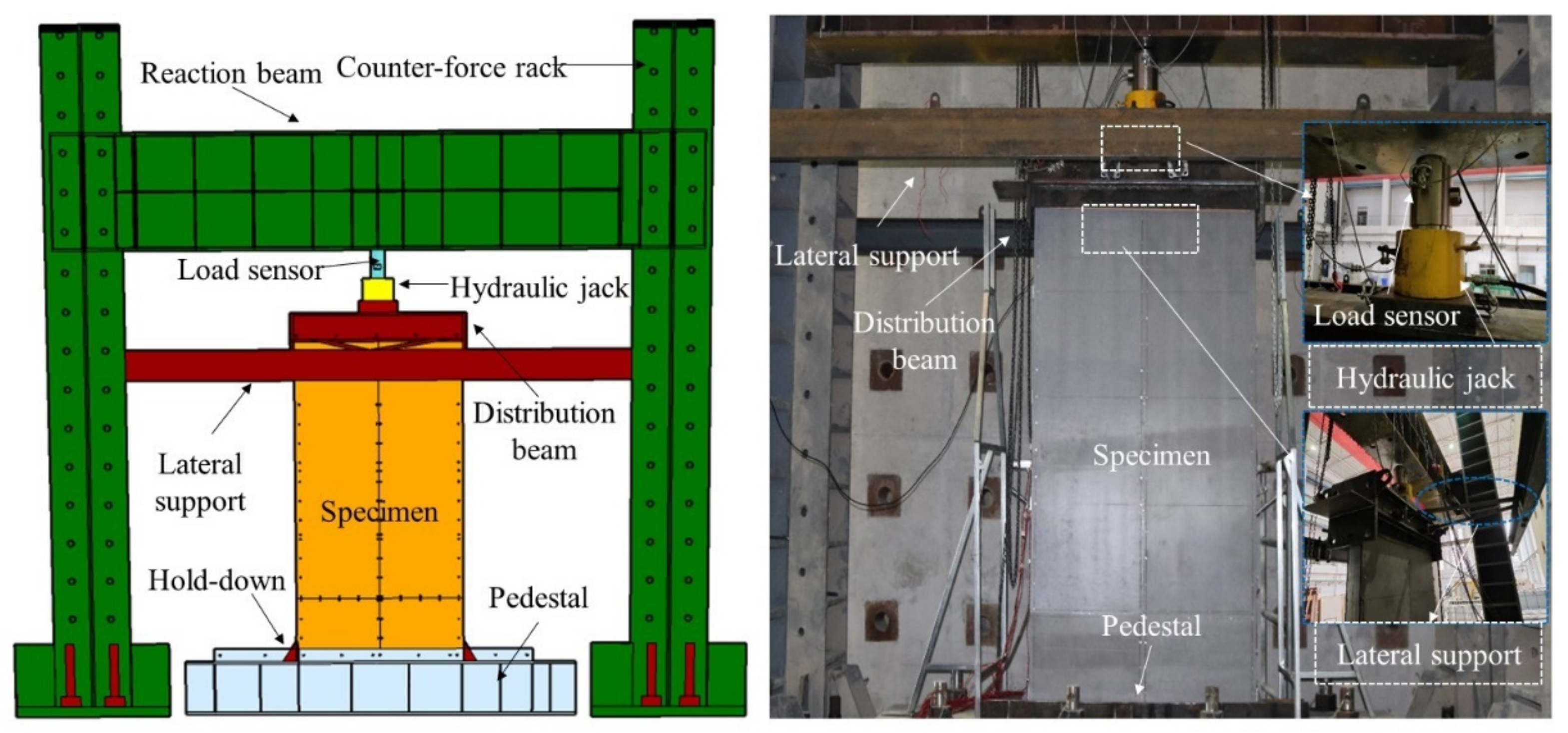 Buildings 12 01325 g003 550