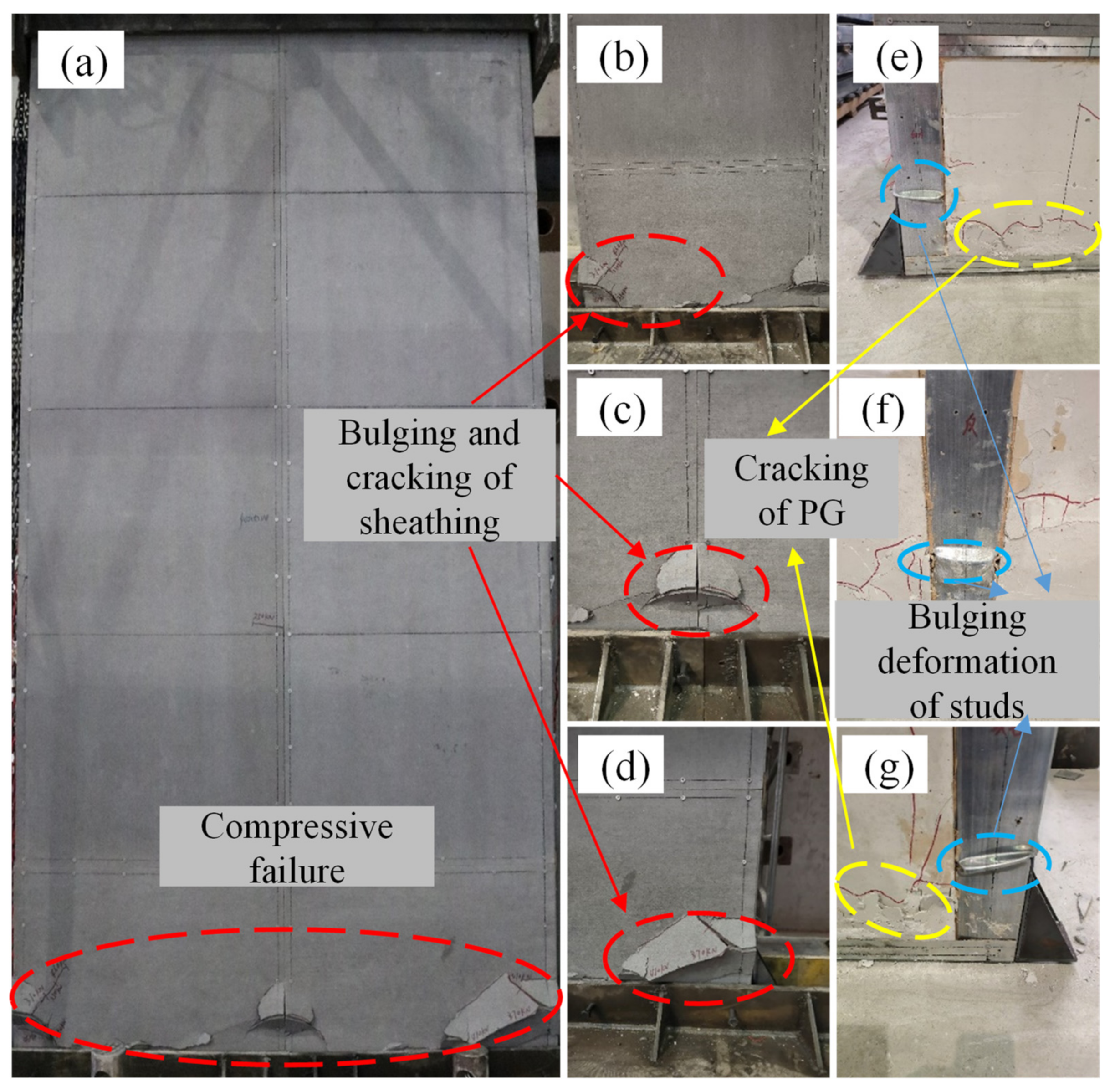 Buildings 12 01325 g007 550