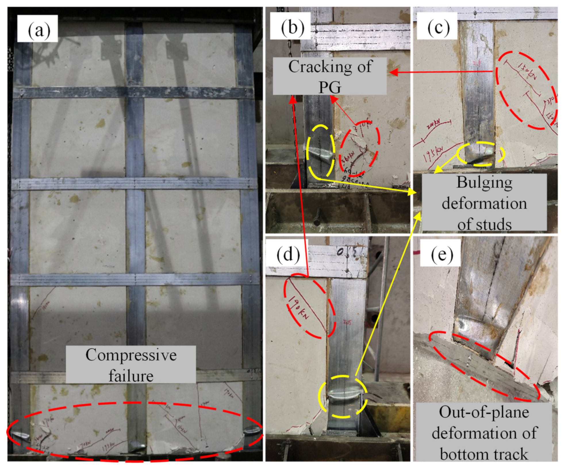 Buildings 12 01325 g008 550