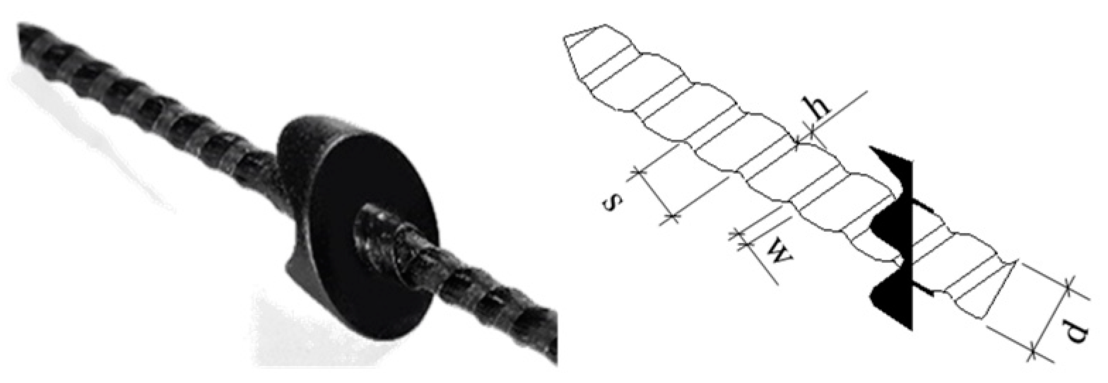 Buildings 12 01326 g002 550