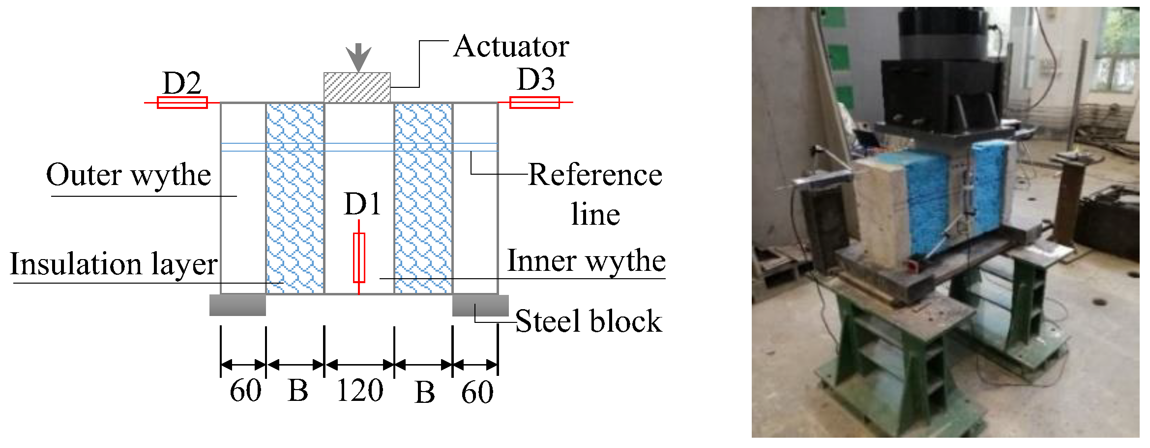 Buildings 12 01326 g004 550