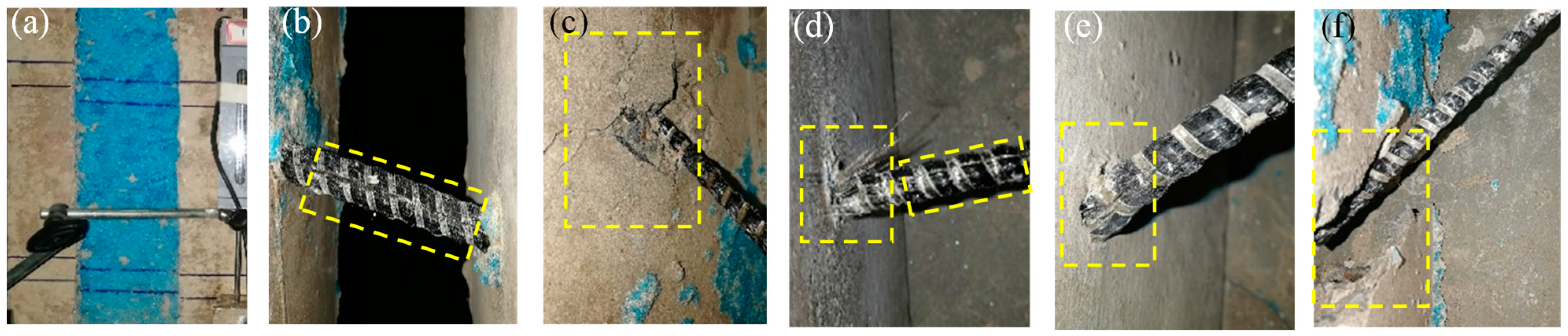 Buildings 12 01326 g005 550