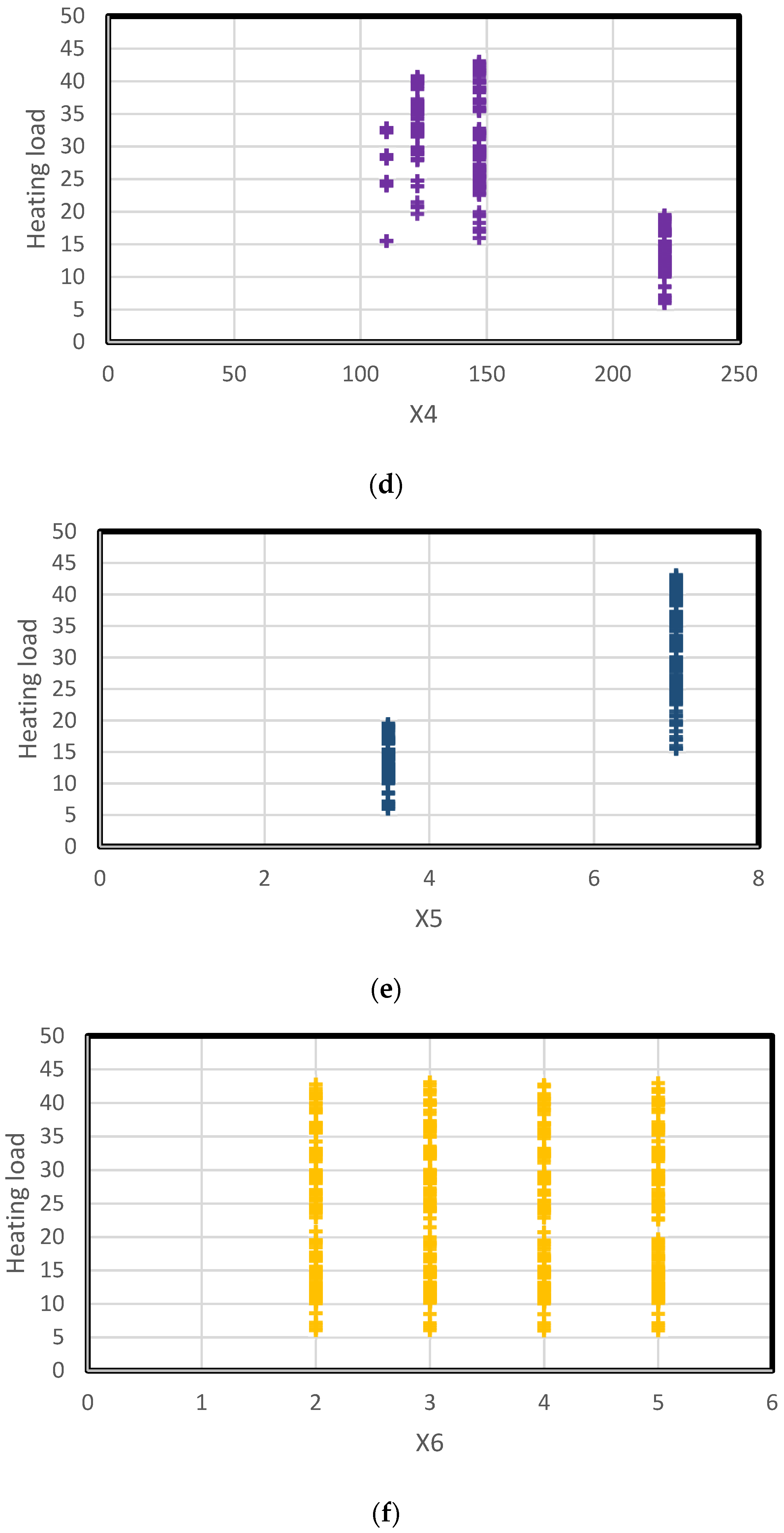 Buildings 12 01328 g001b 550