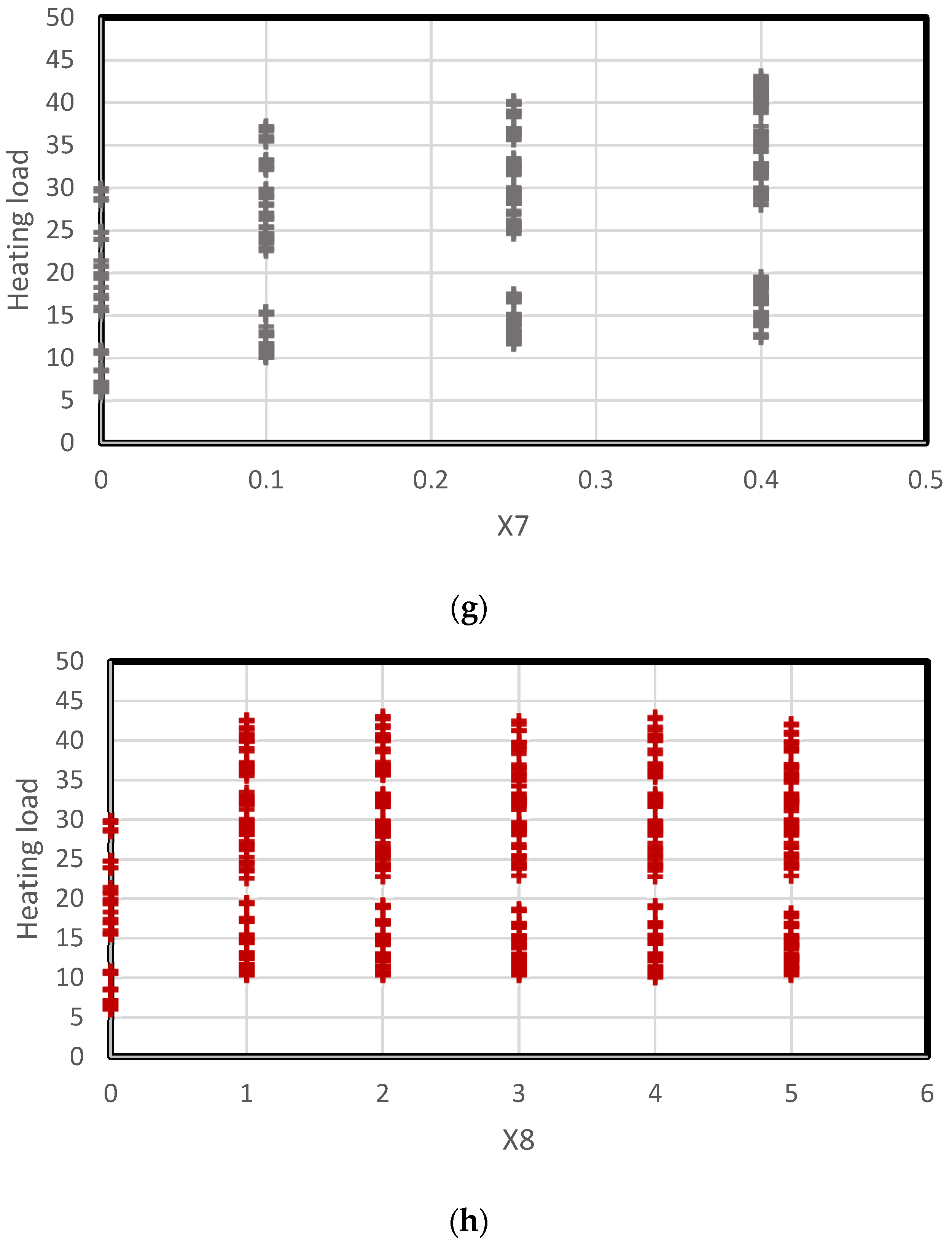 Buildings 12 01328 g001c 550