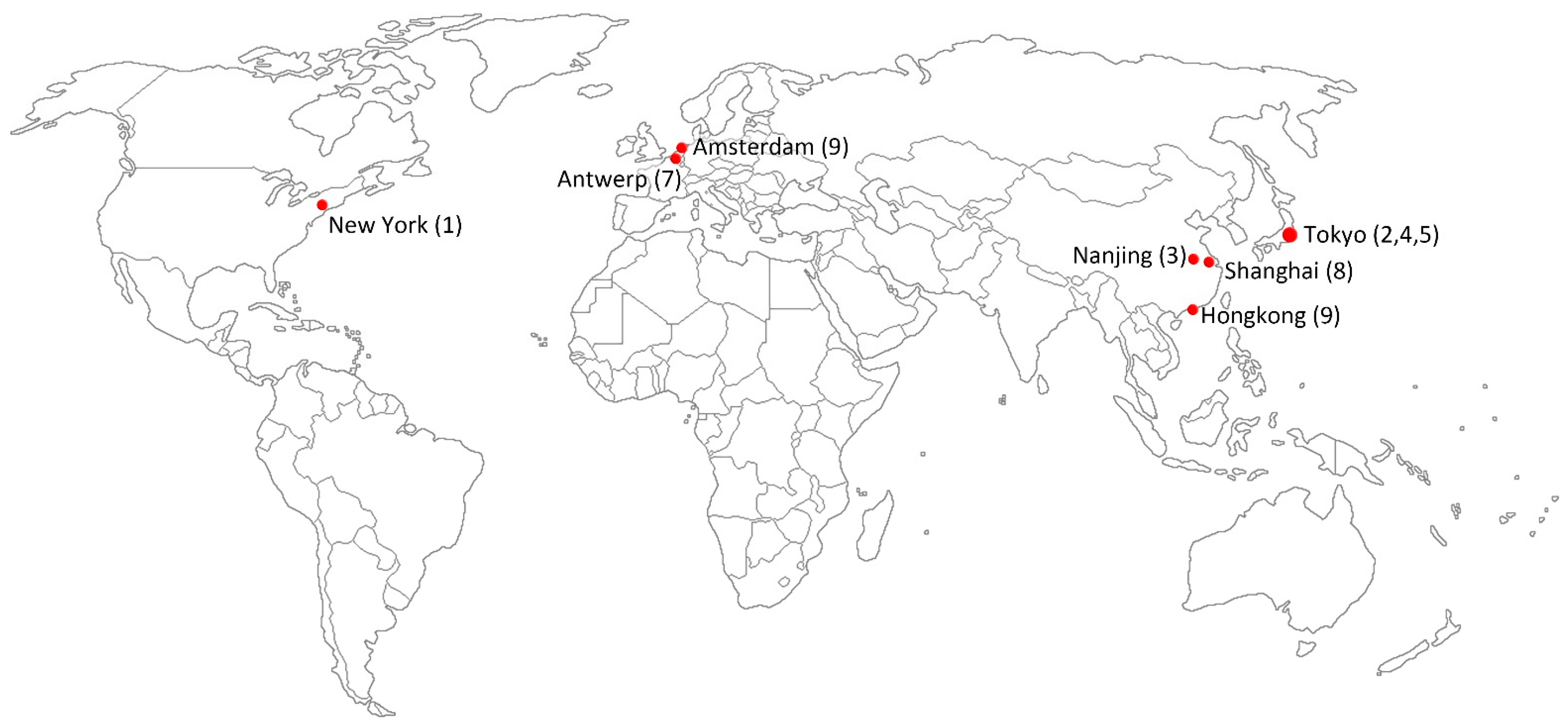 Buildings 12 01330 g005