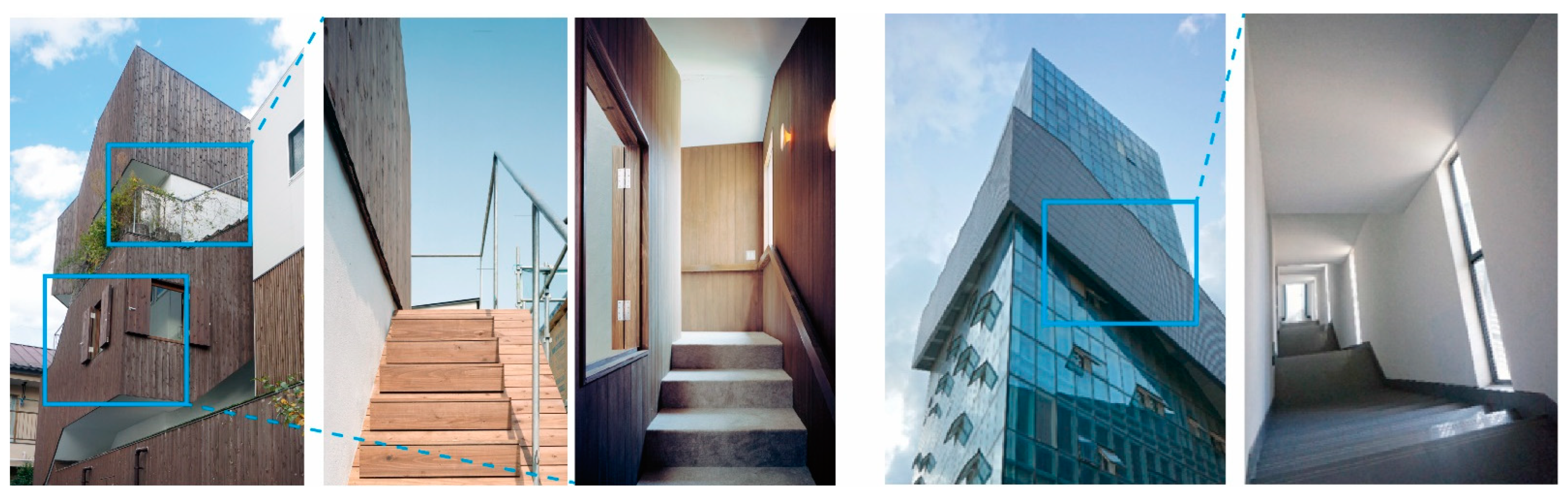 Buildings 12 01330 g010