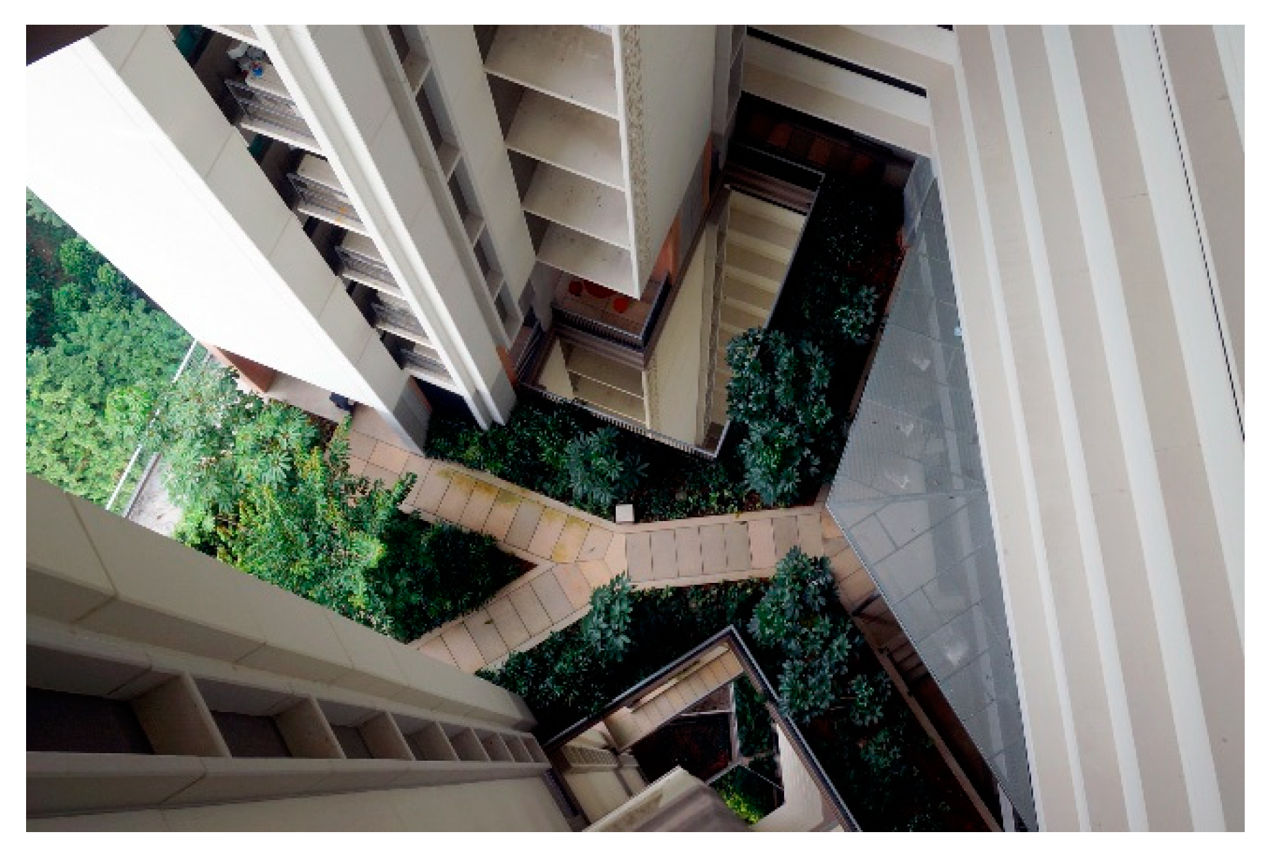 Buildings 12 01330 g014