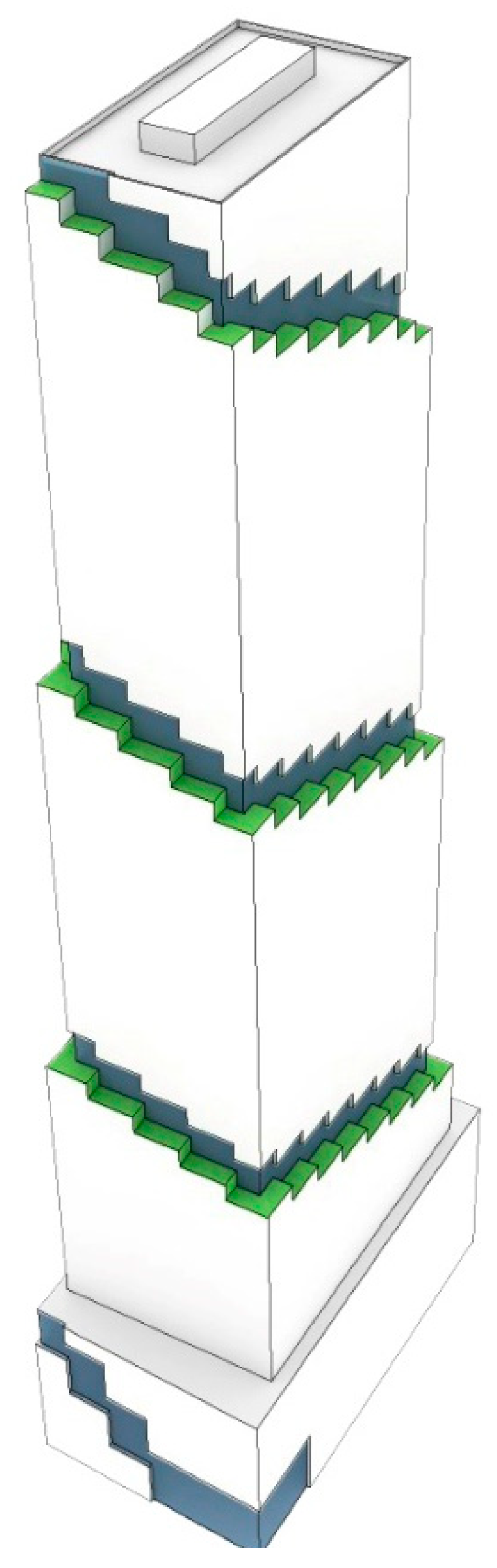 Buildings 12 01330 g015