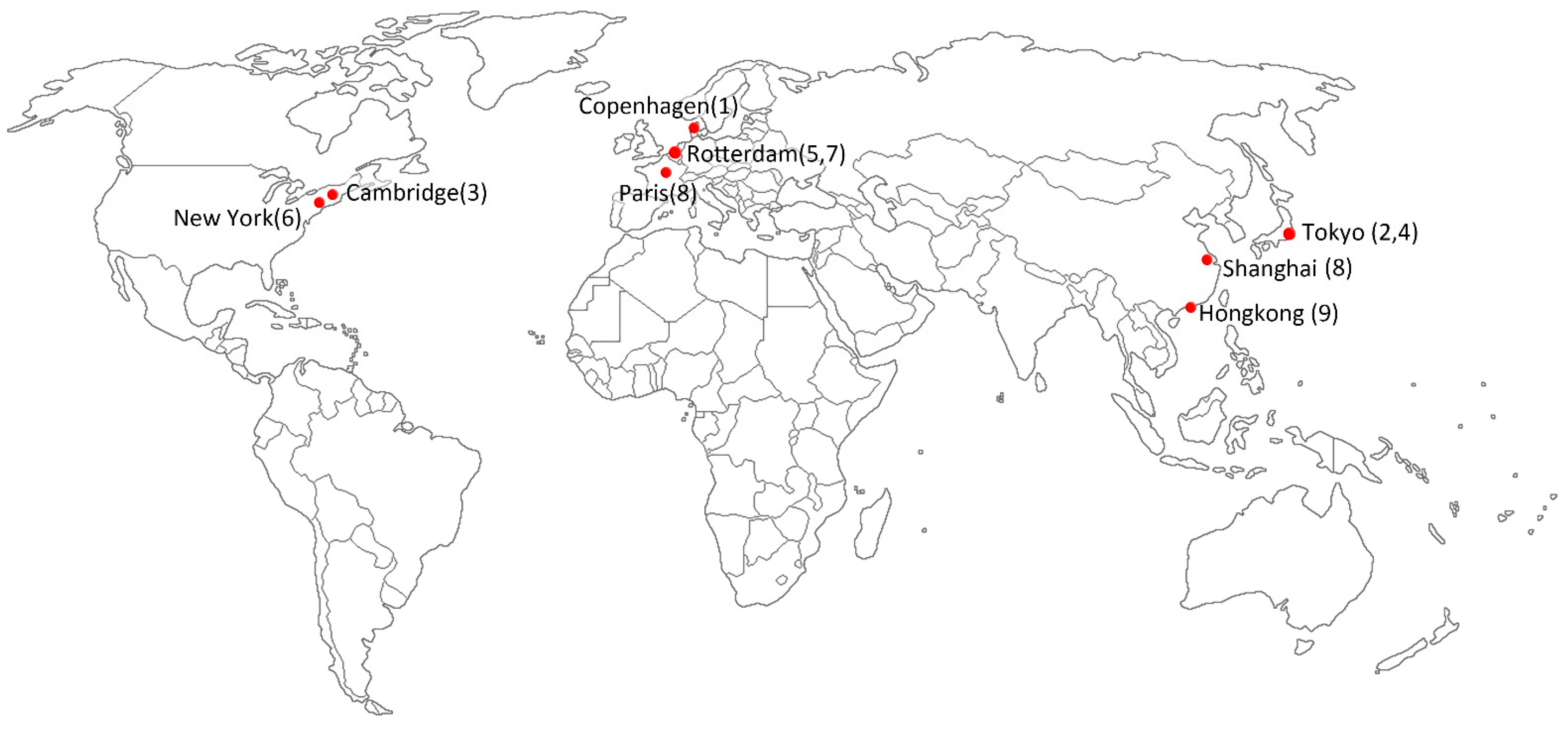 Buildings 12 01330 g018