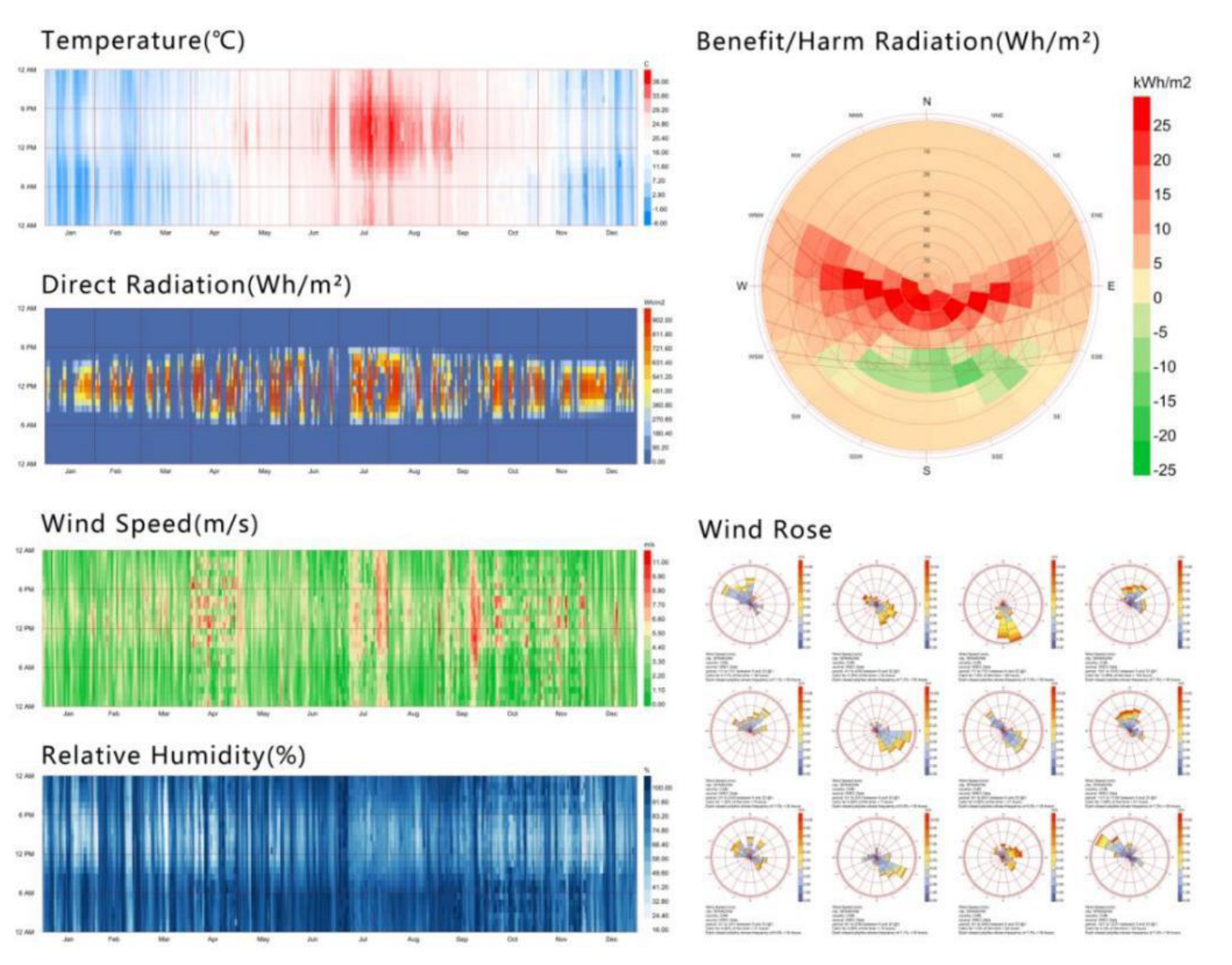 Buildings 12 01333 g001