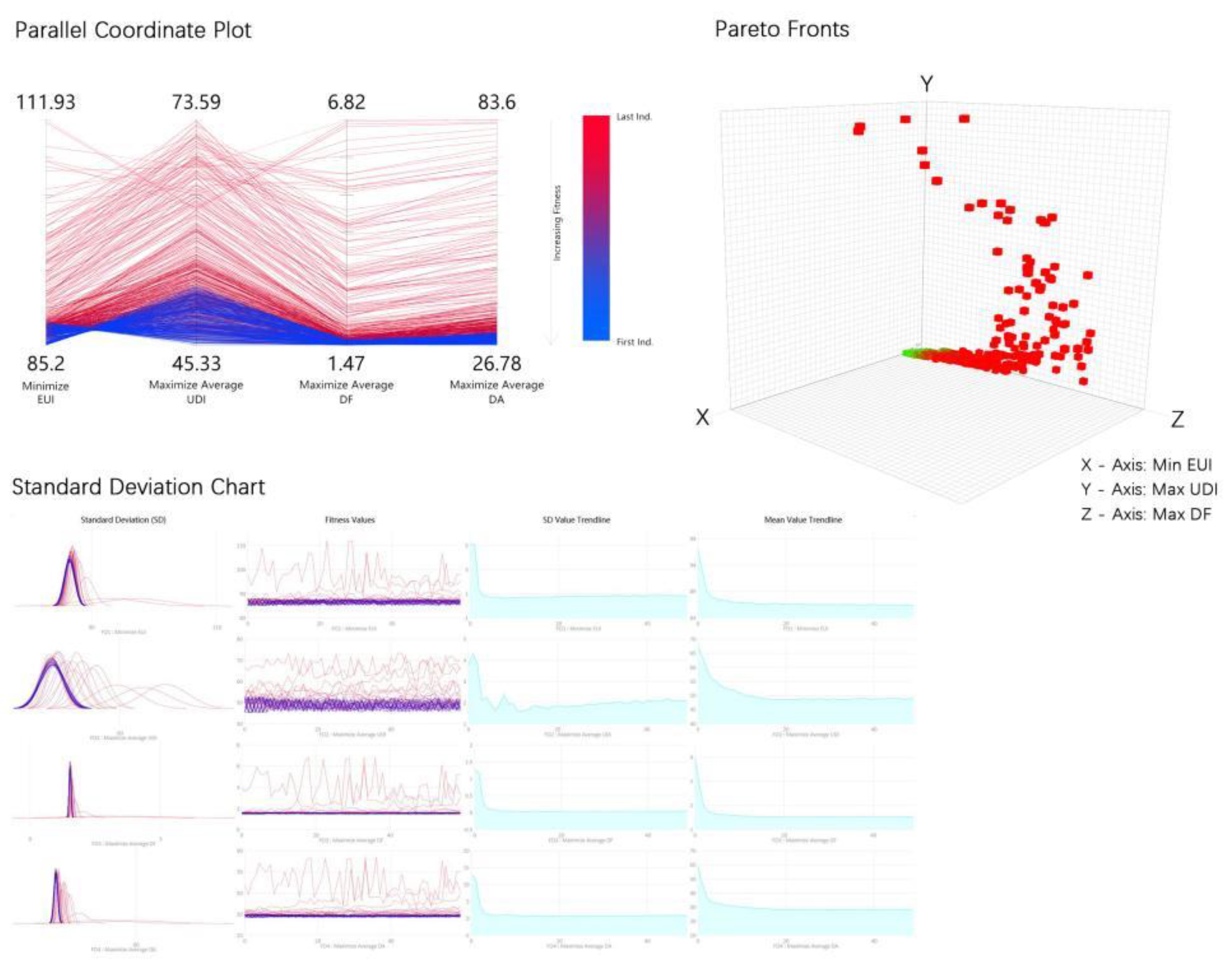 Buildings 12 01333 g009