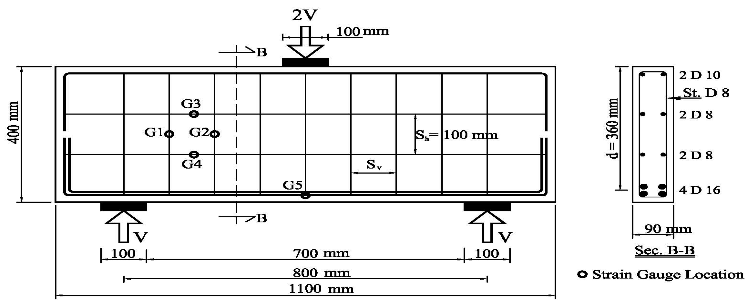 Buildings 12 01334 g001 550